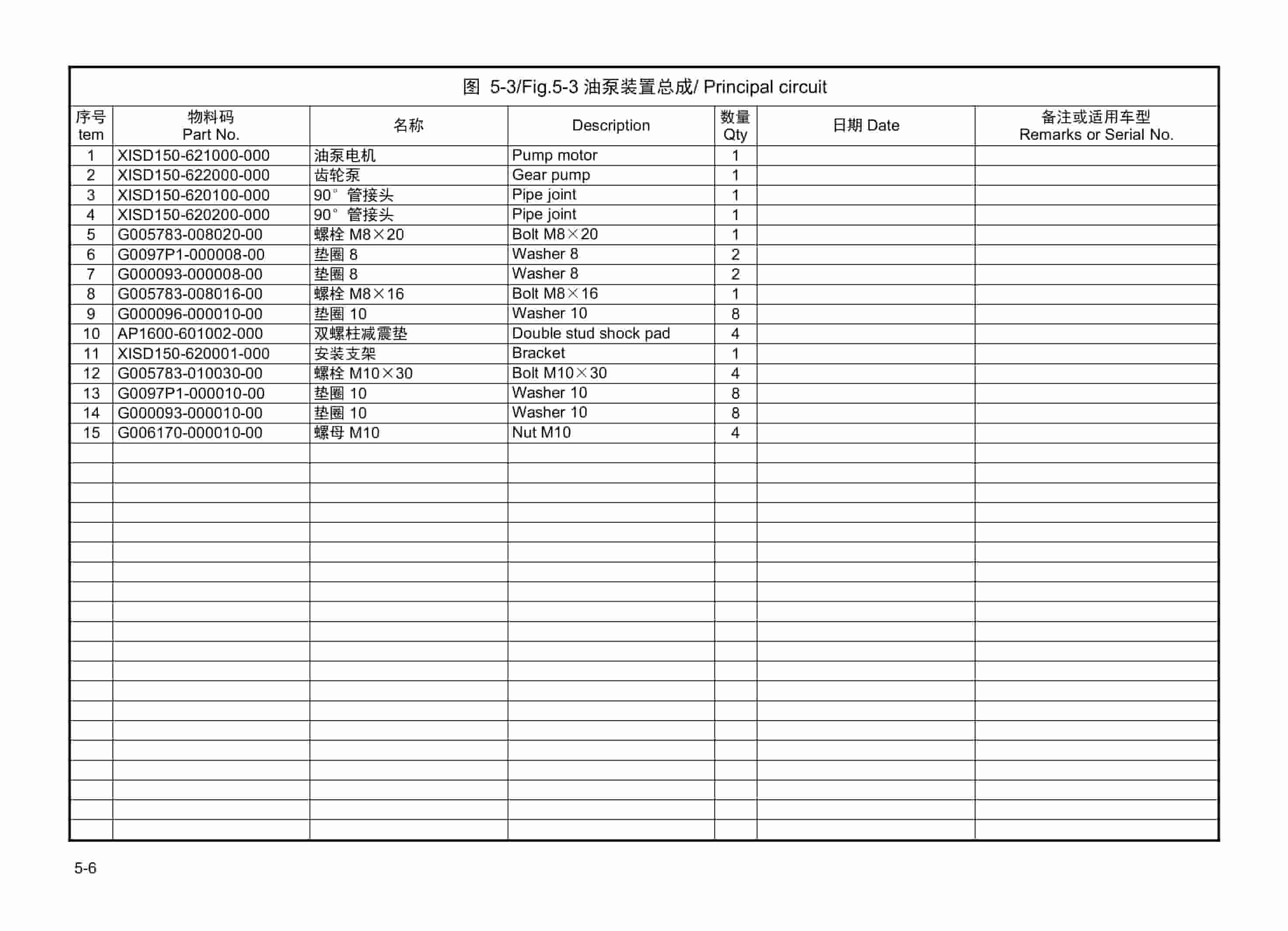 Hangcha CPDS13-XD2-SI, CPDS15-XD2-SI Parts Catalog-2