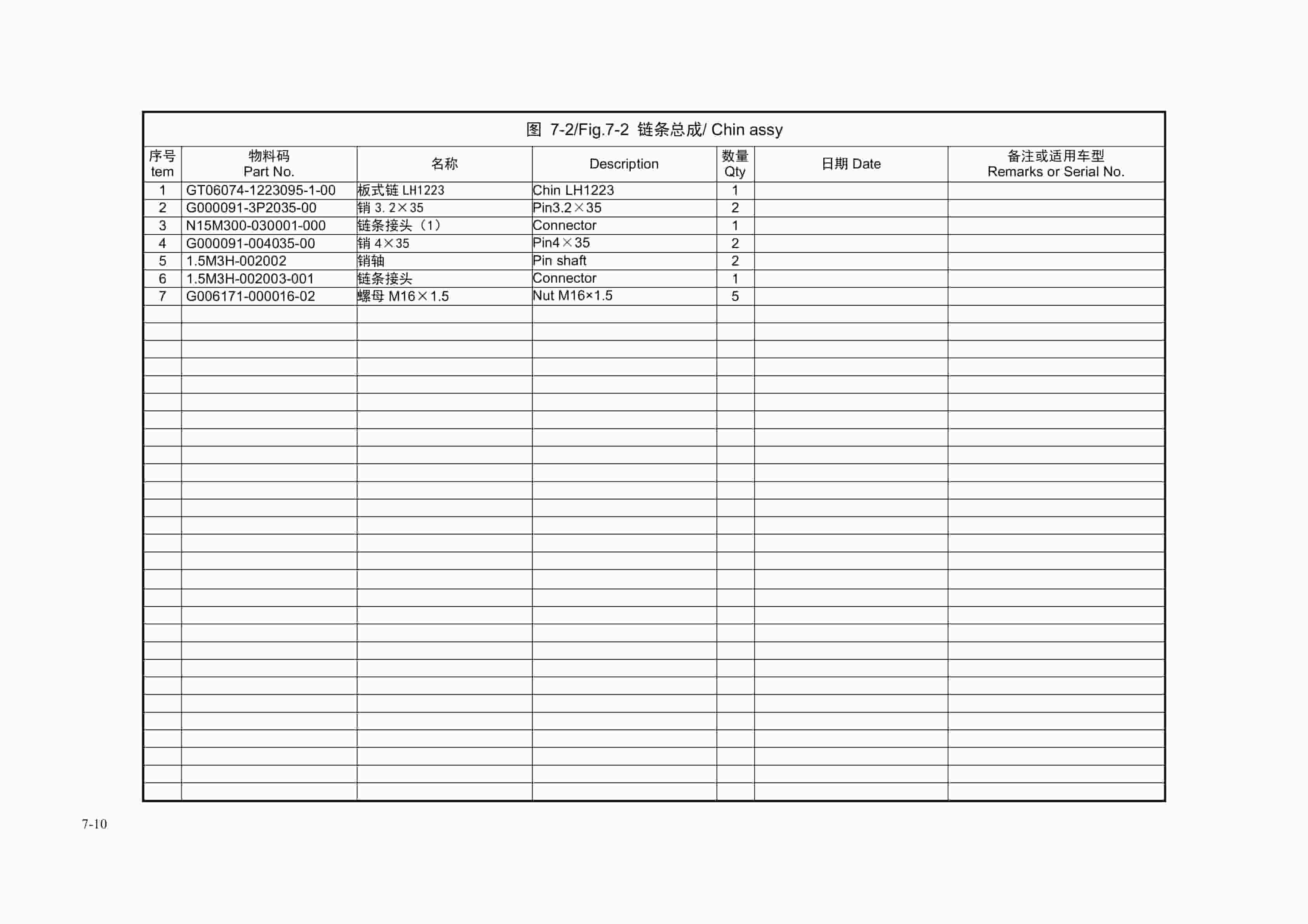 Hangcha CPDS13-XD2-SI, CPDS15-XD2-SI Parts Catalog-4