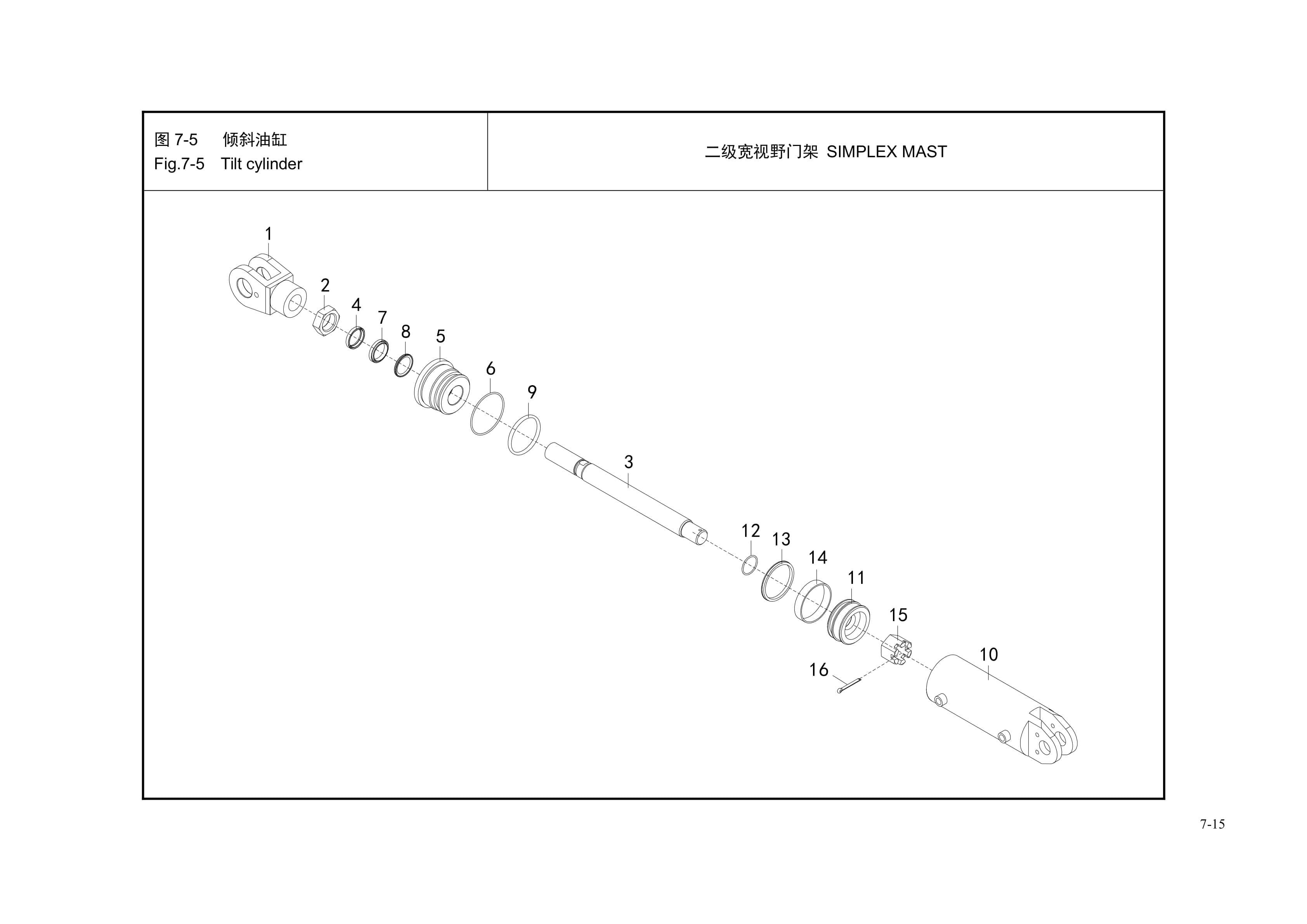 Hangcha CPDS13-XD2-SI, CPDS15-XD2-SI Parts Catalog-5