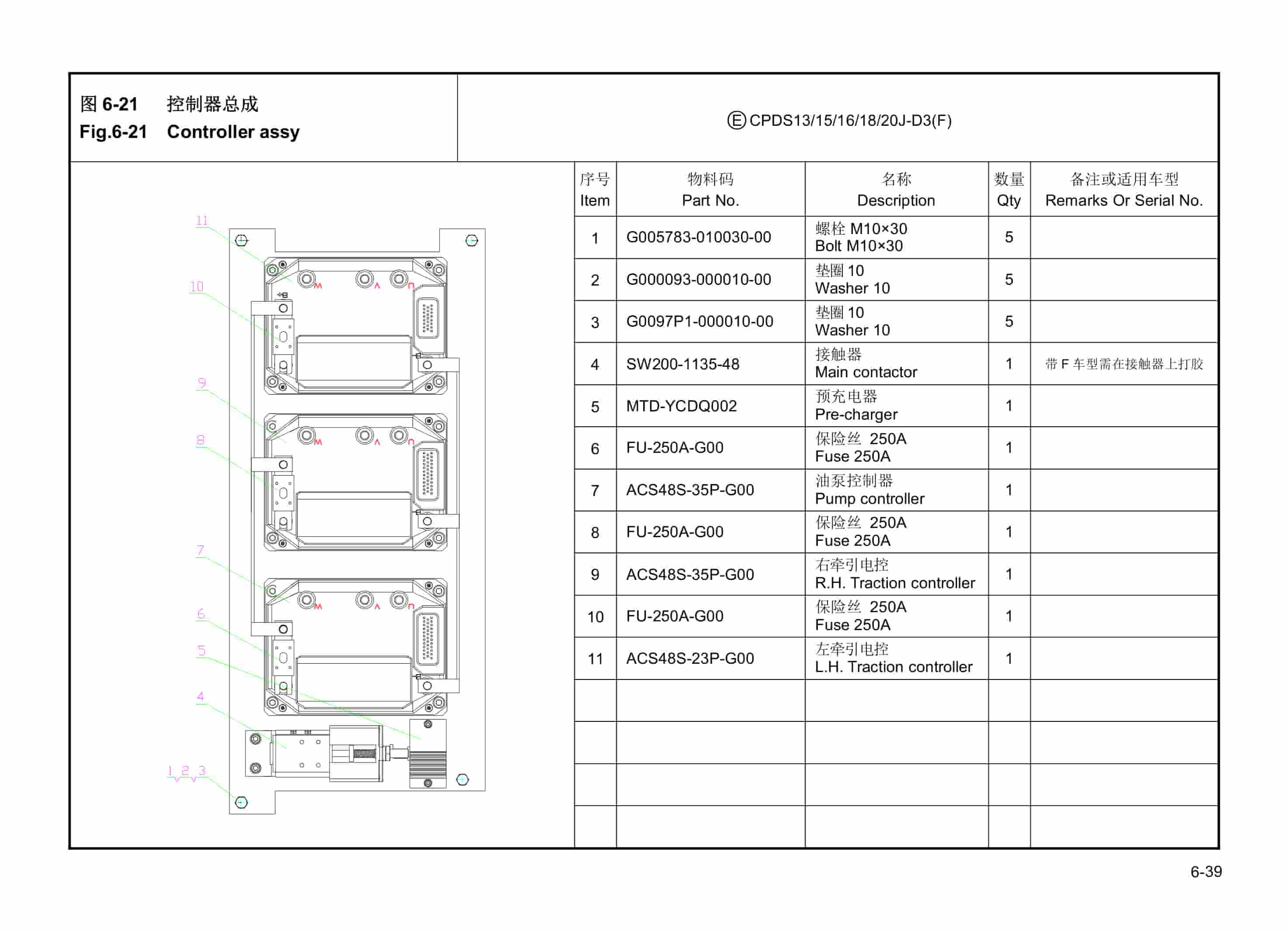 Hangcha CPDS13J-C1(F) to CPDS20J-Z4 Parts Catalog-2
