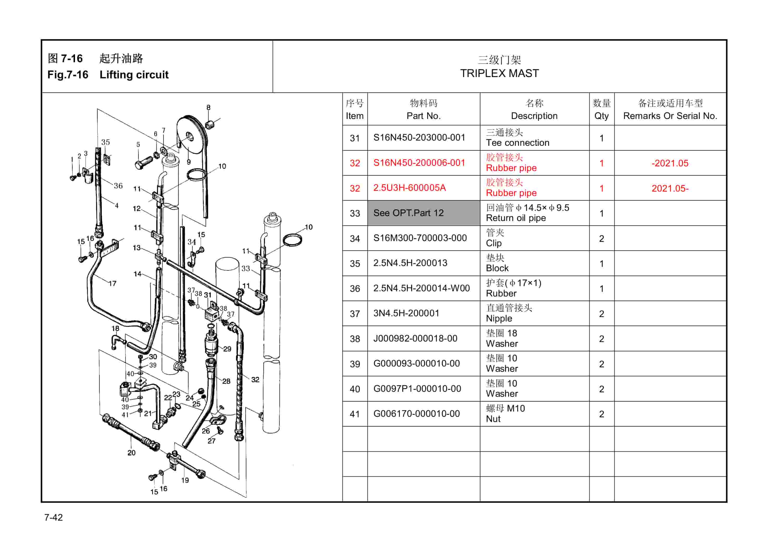 Hangcha CPDS13J-C1(F) to CPDS20J-Z4 Parts Catalog-4