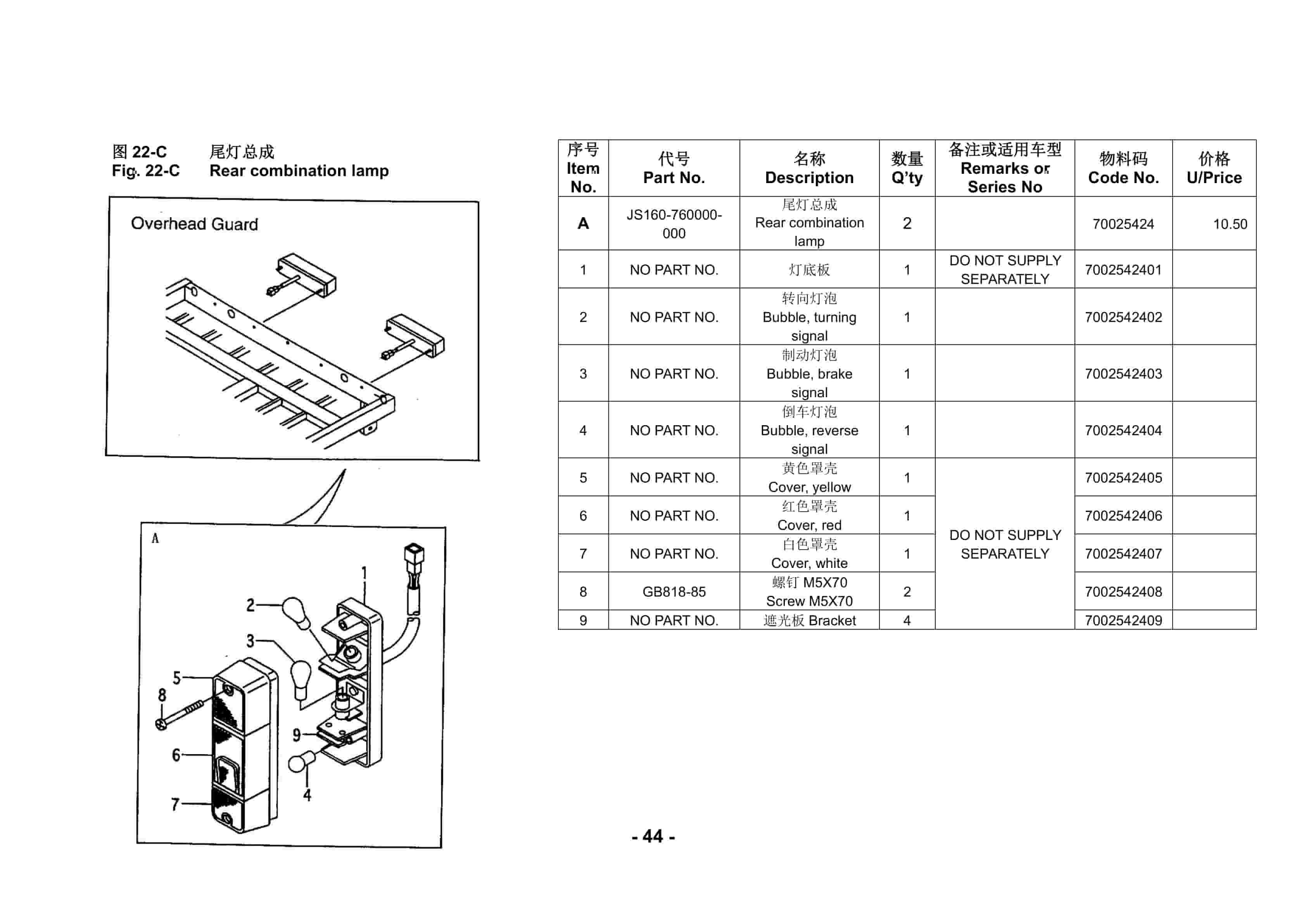 Hangcha CPDS13J to CPDS20JD1 Parts Catalog-2