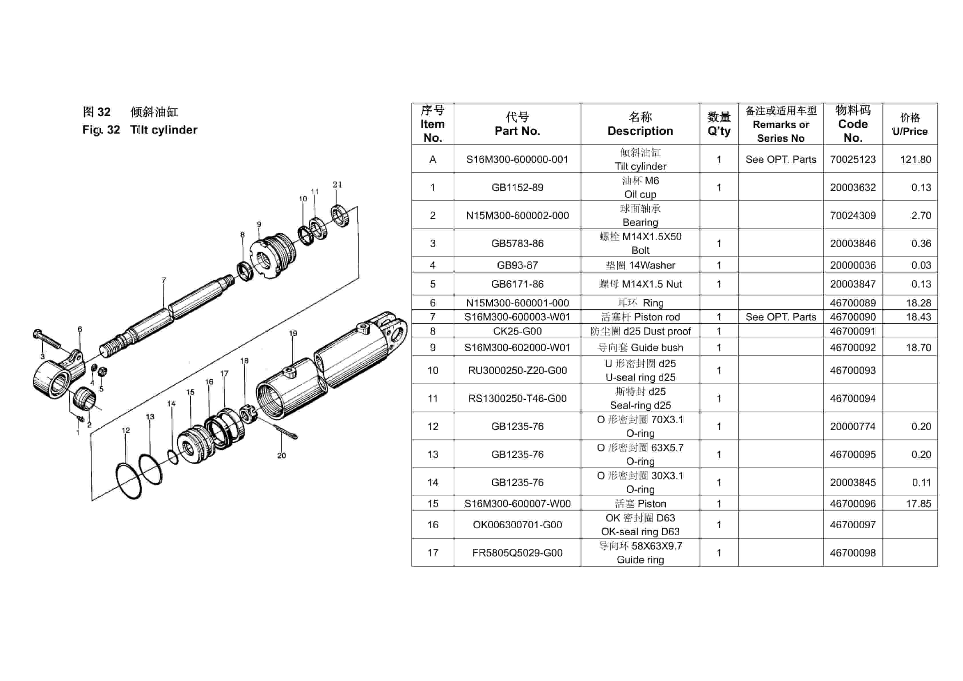 Hangcha CPDS13J to CPDS20JD1 Parts Catalog-3