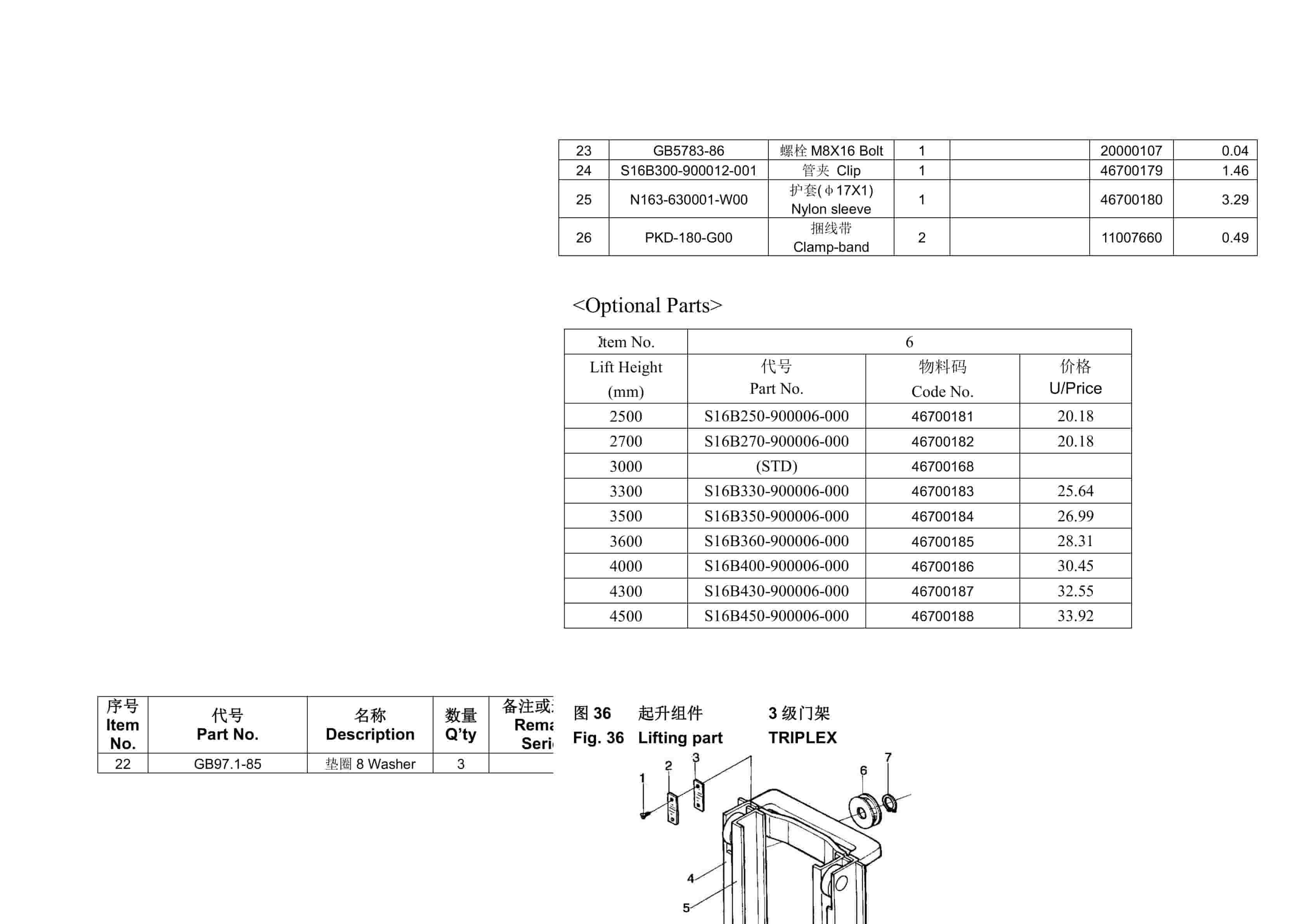 Hangcha CPDS13J to CPDS20JD1 Parts Catalog-4