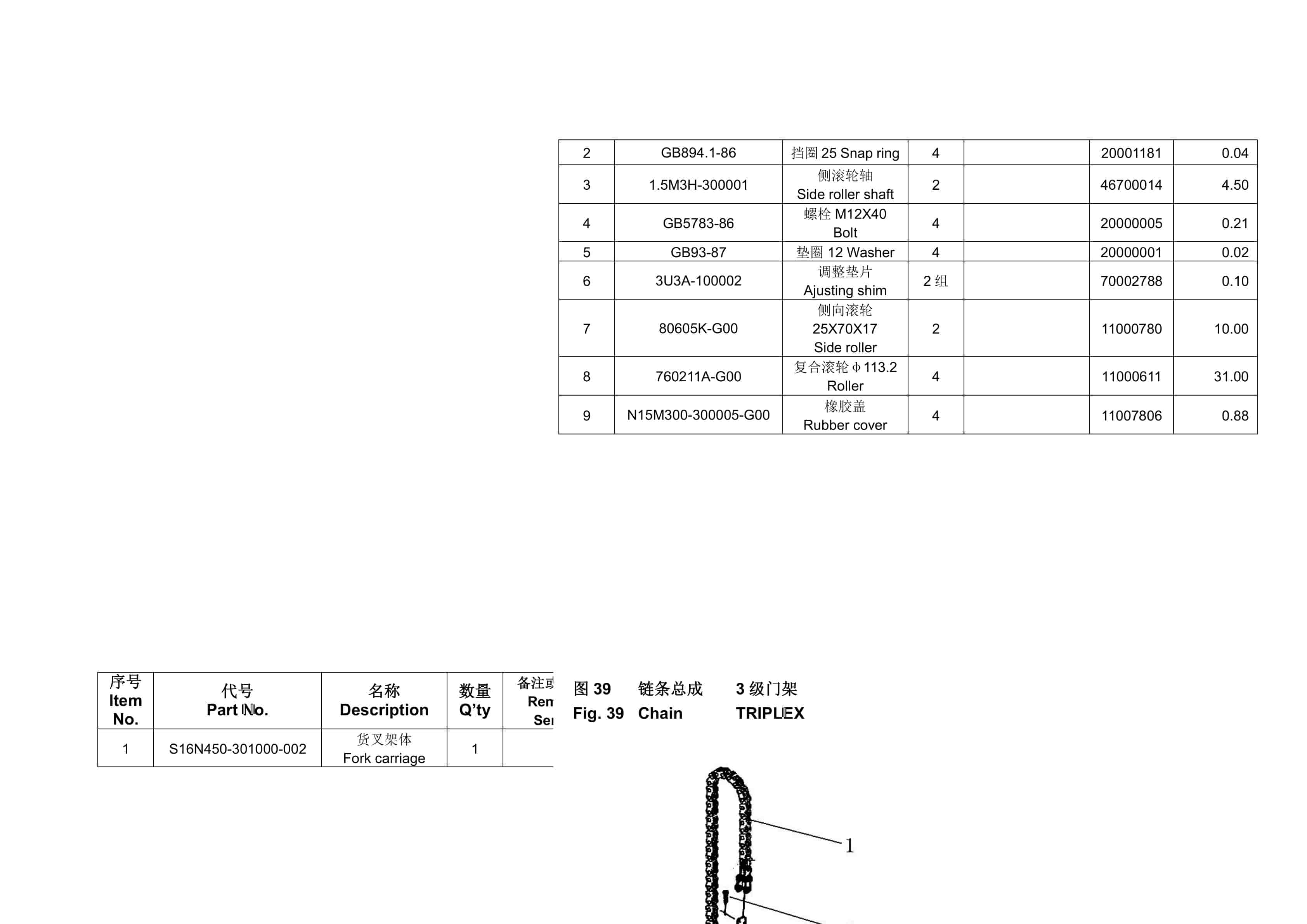 Hangcha CPDS13J to CPDS20JD1 Parts Catalog-5