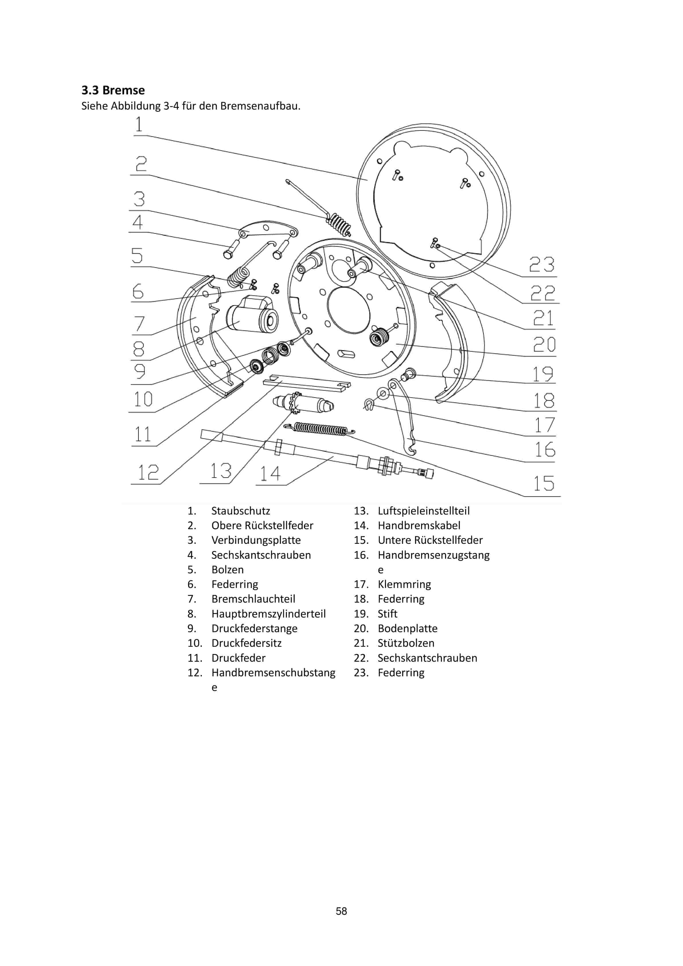 Hangcha CPDS15-AHC2 Operation and Maintenance Manual DE-3