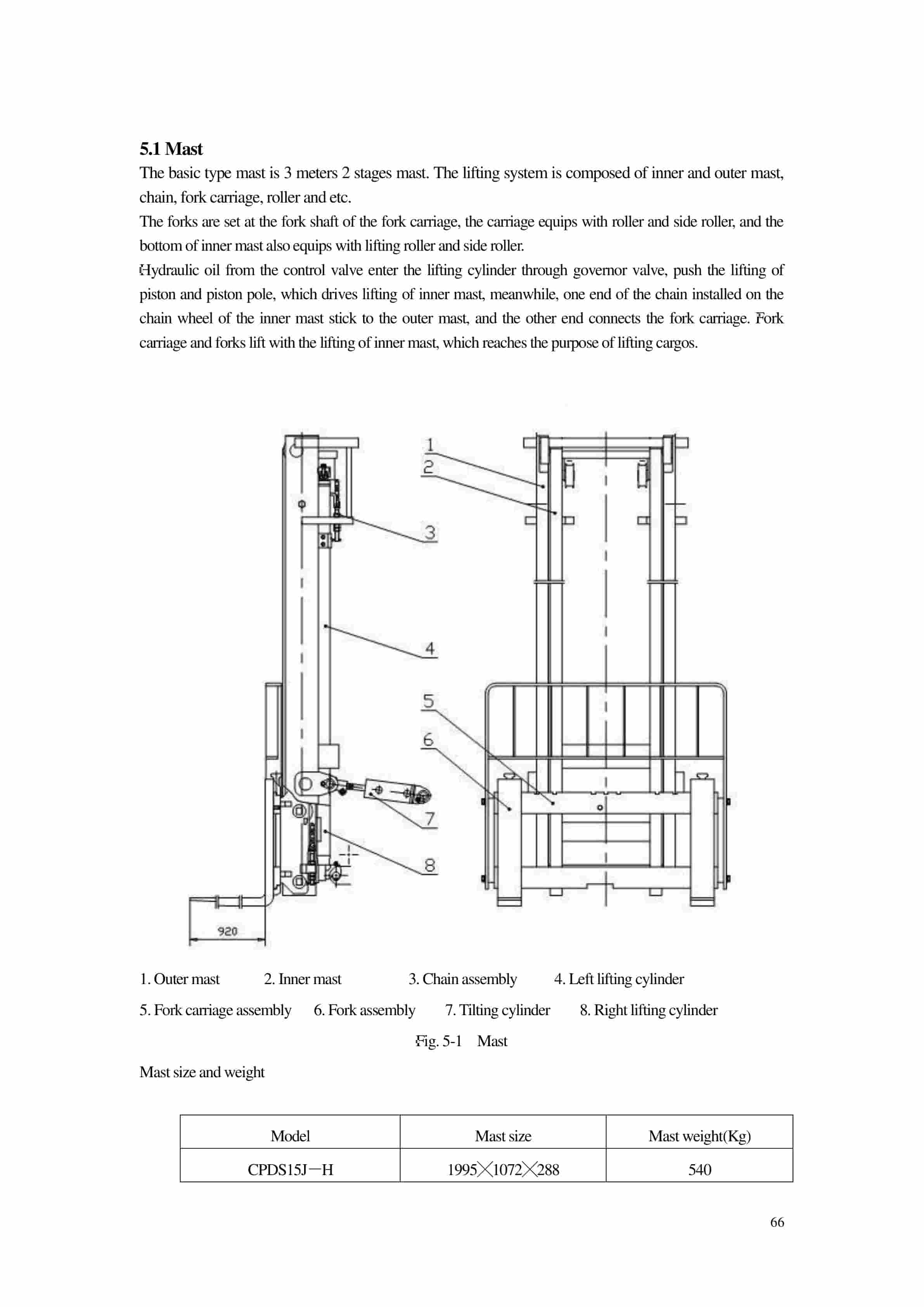 Hangcha CPDS15J-H 3-Wheel Counterbalanced Battery Forklift Truck of Rear-wheel Drive Operation and Maintenance Manual-5