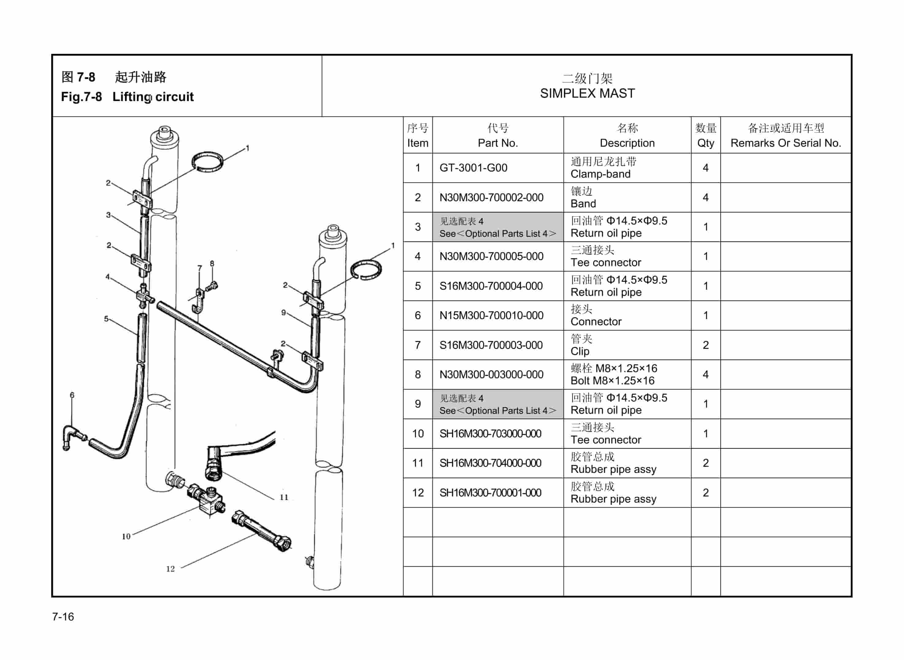Hangcha CPDS15J-H to CPDS15J-HD2-17 Parts Catalog-3