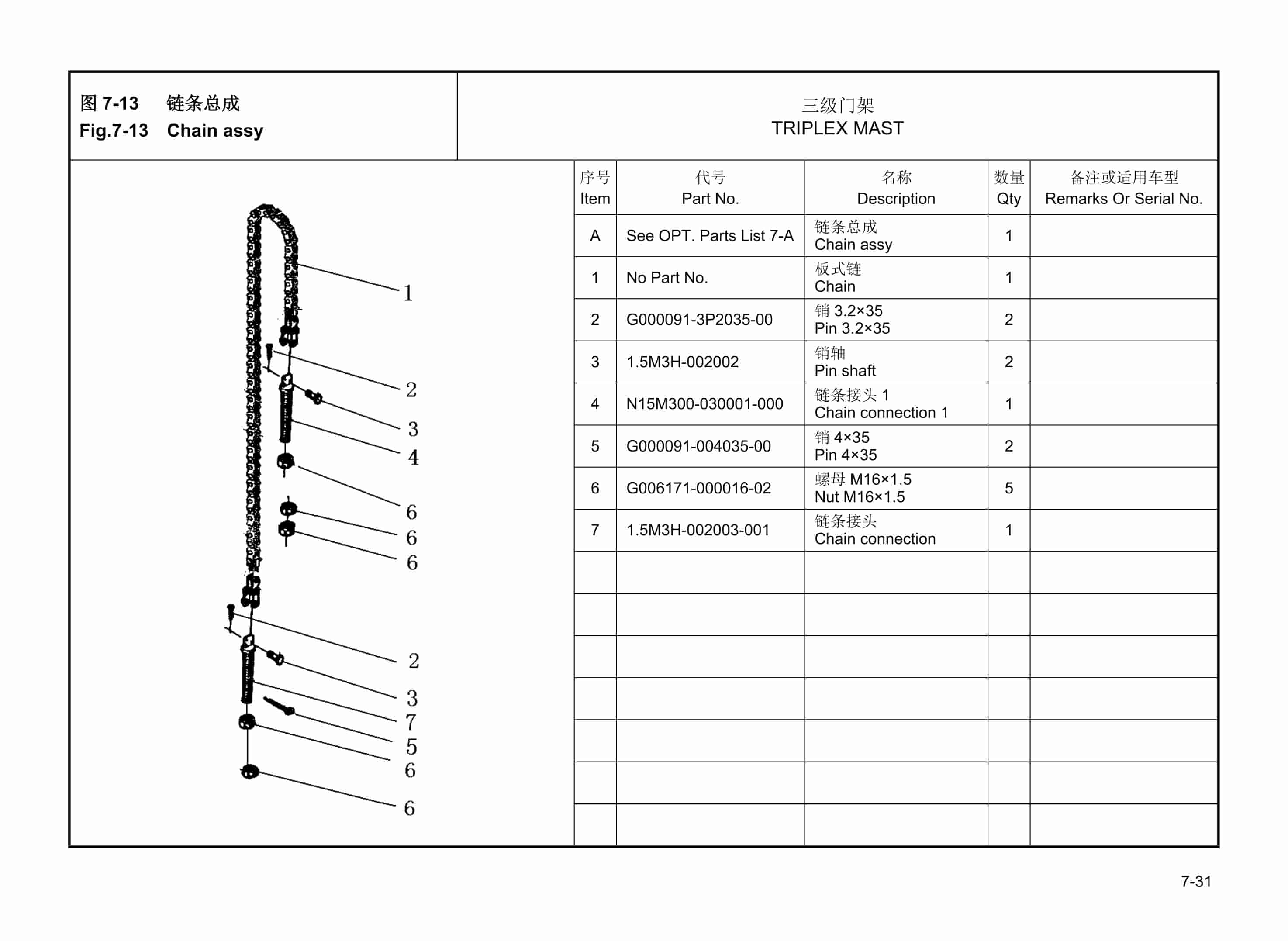 Hangcha CPDS15J-H to CPDS15J-HD2-17 Parts Catalog-4