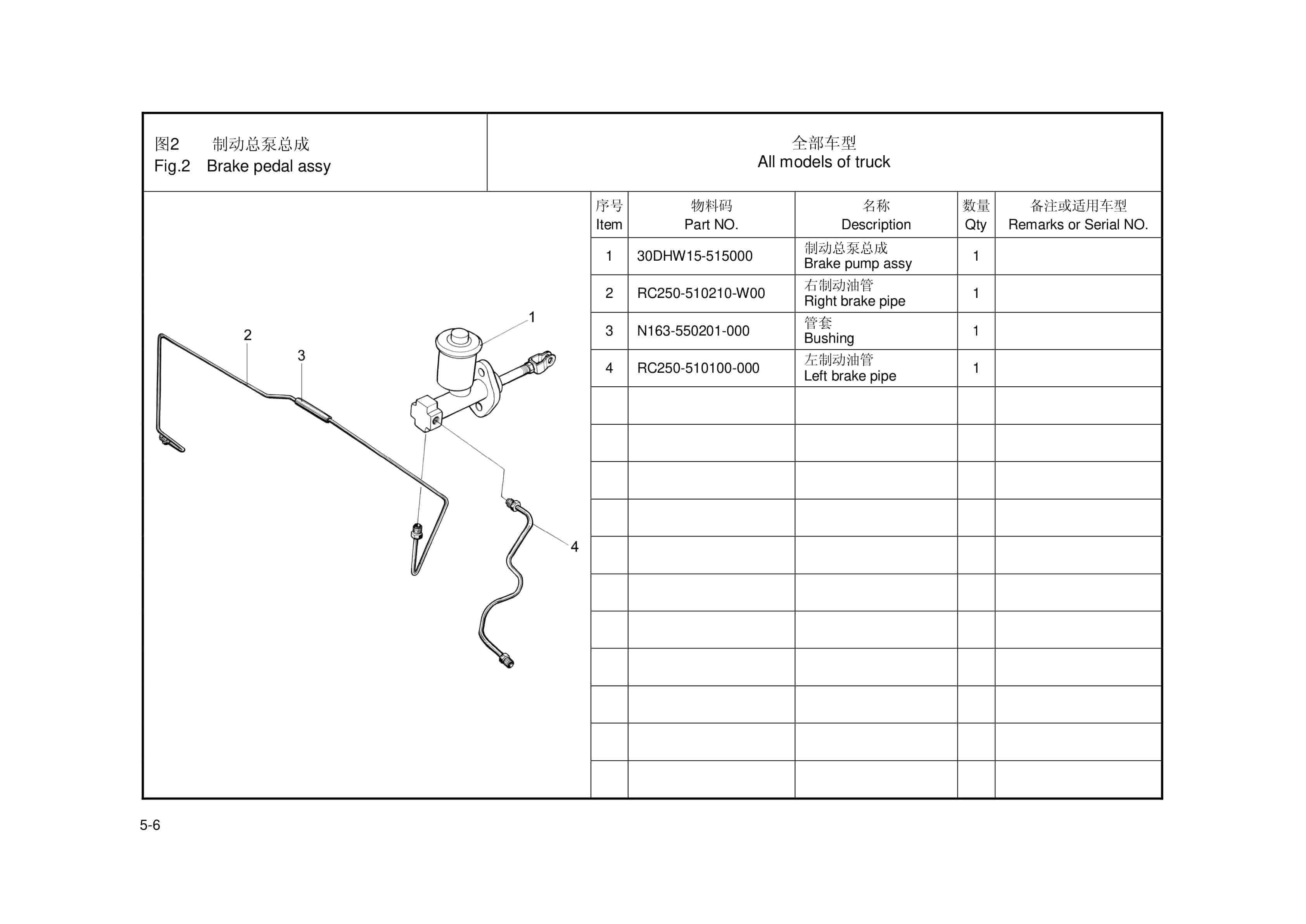 Hangcha CPYD20-RW52-C to CPYD32-RW52-C Parts Catalog-3