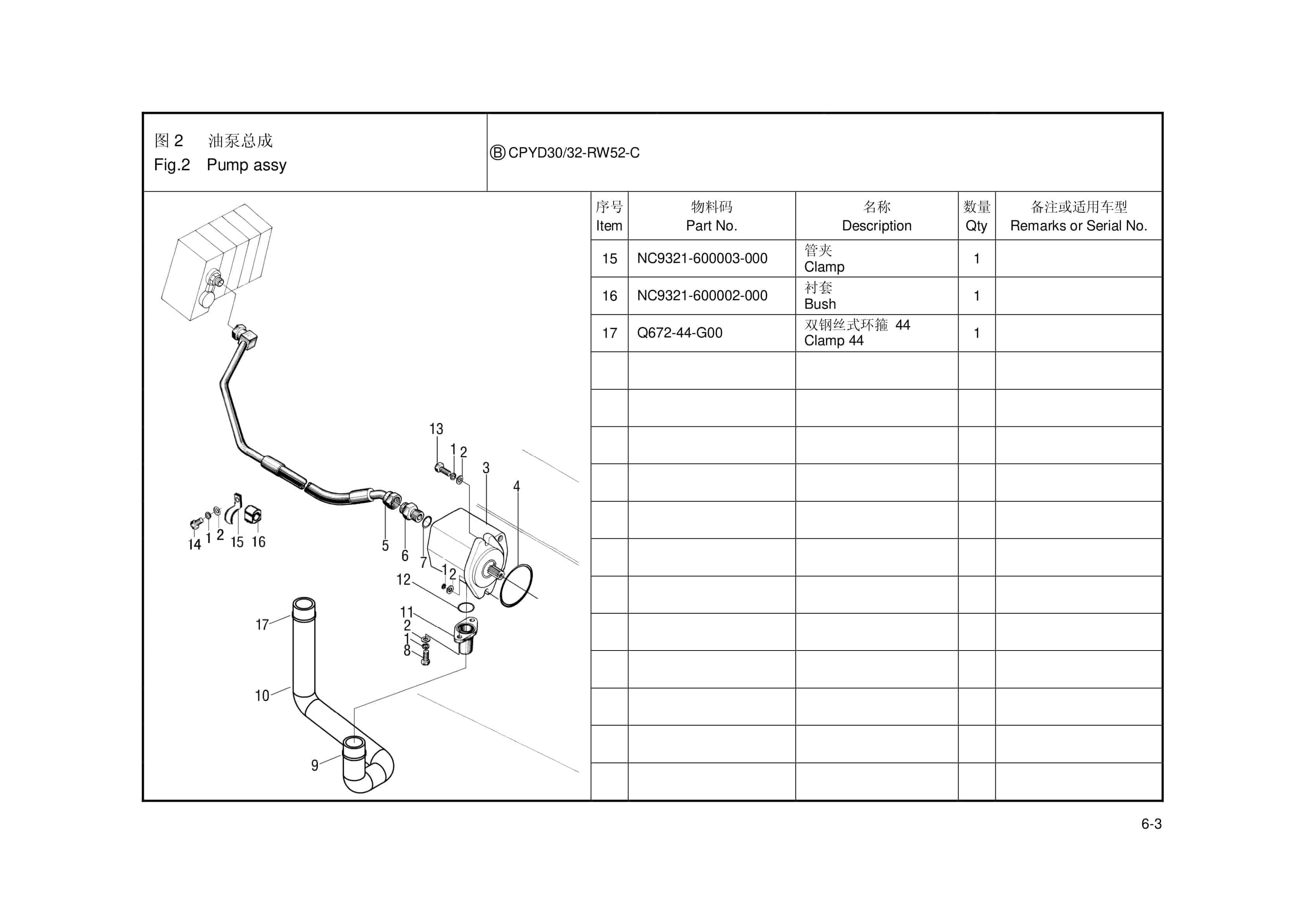 Hangcha CPYD20-RW52-C to CPYD32-RW52-C Parts Catalog-4