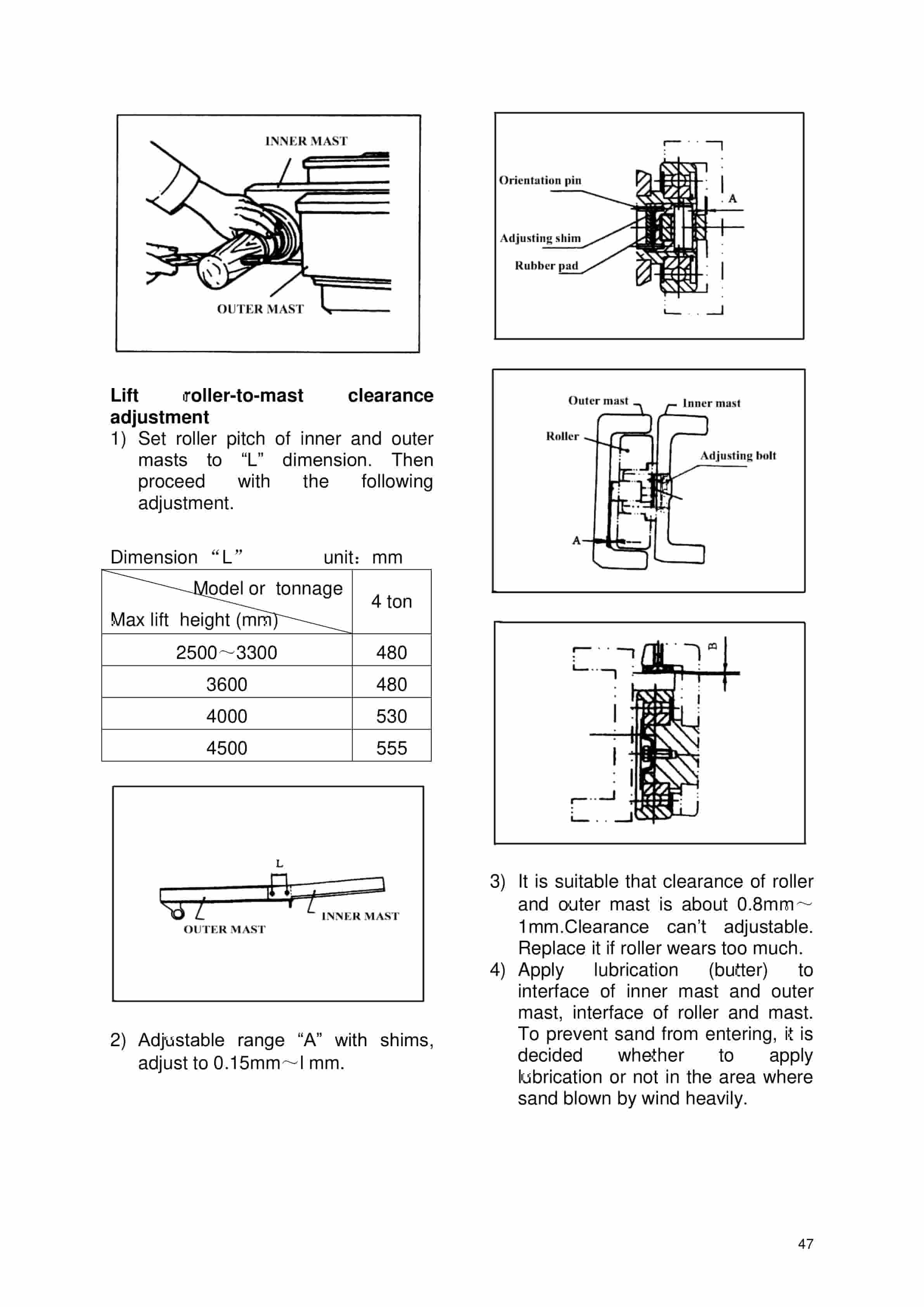 Hangcha CPYD40-RW17 to CPCD50-RXW35 Service Manual-4