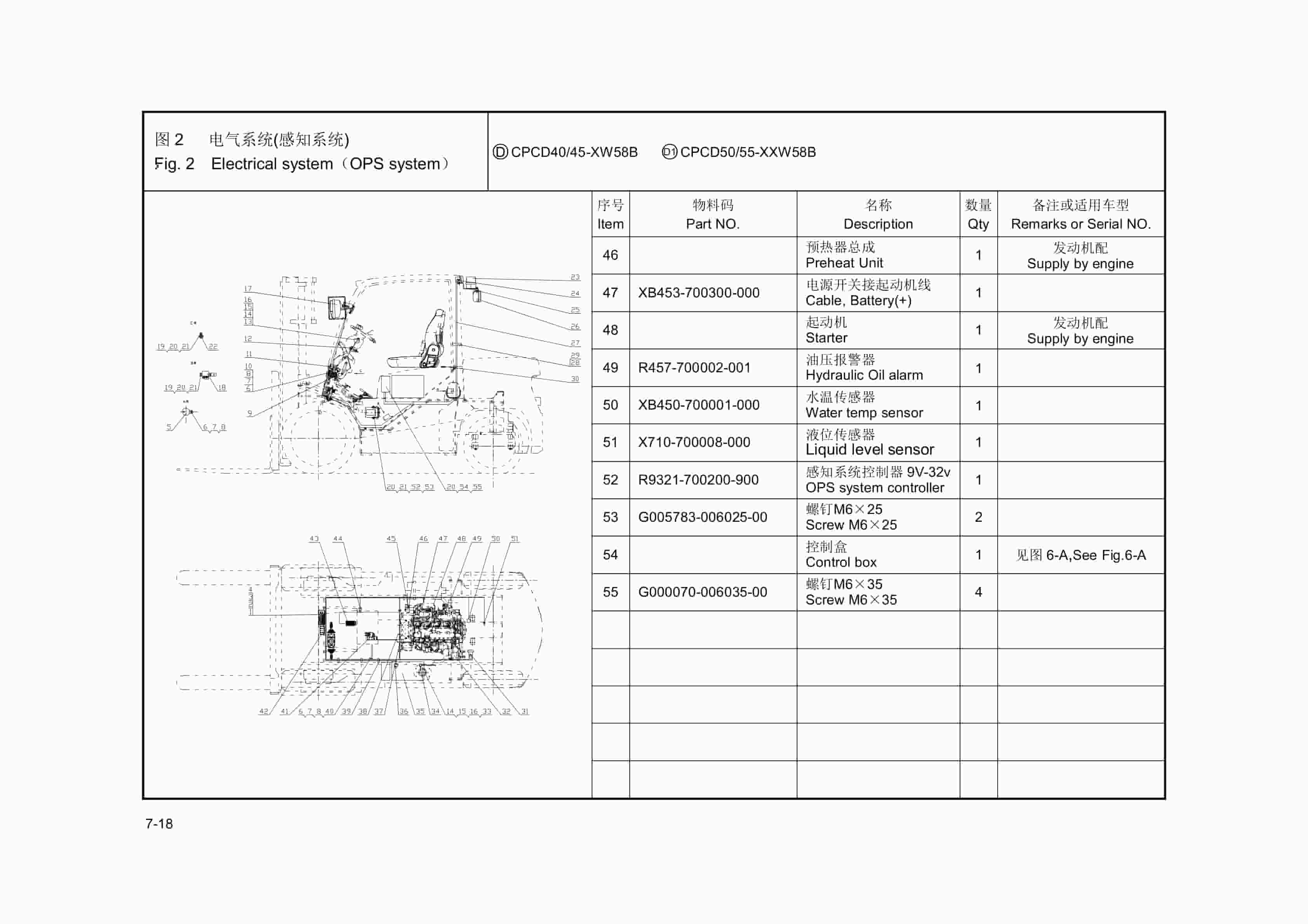 Hangcha CPYD40-XW24B to CPCD55-XXW58B Parts Catalog-2