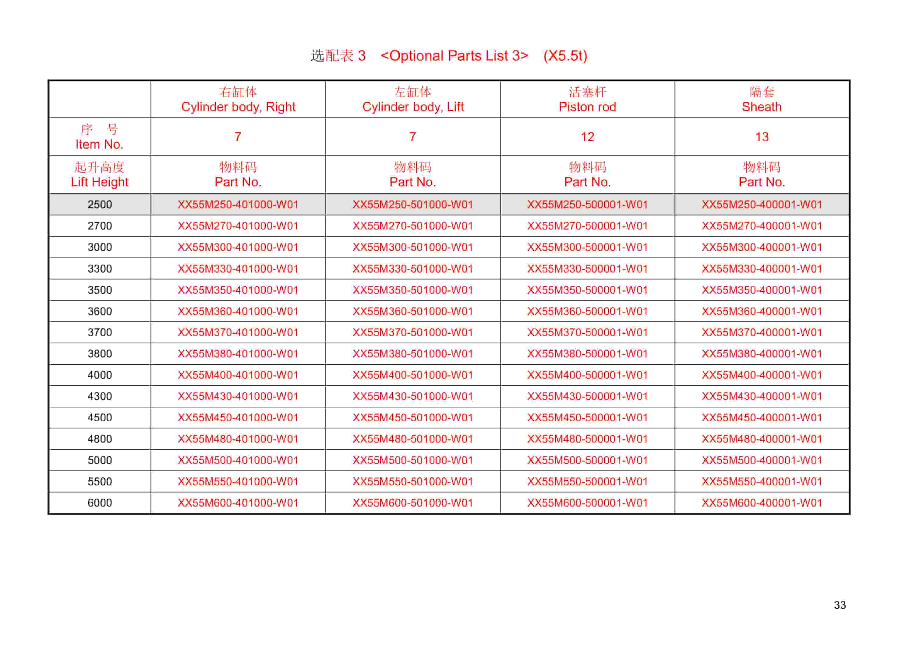 Hangcha CPYD40-XW24B to CPCD55-XXW58B Parts Catalog-4