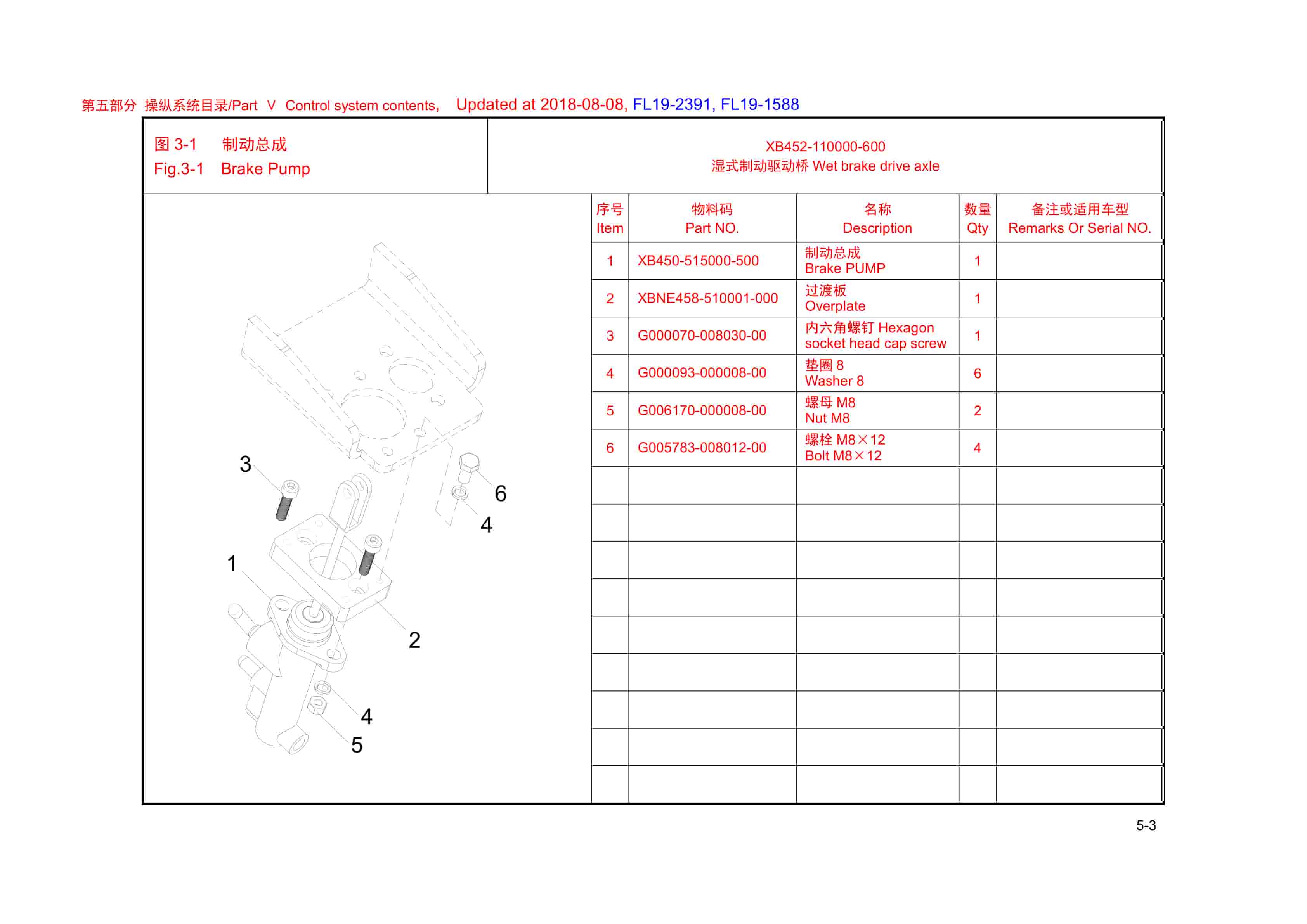 Hangcha CPYD40-XW24B to CPYD50-XXW68B Parts Catalog-5