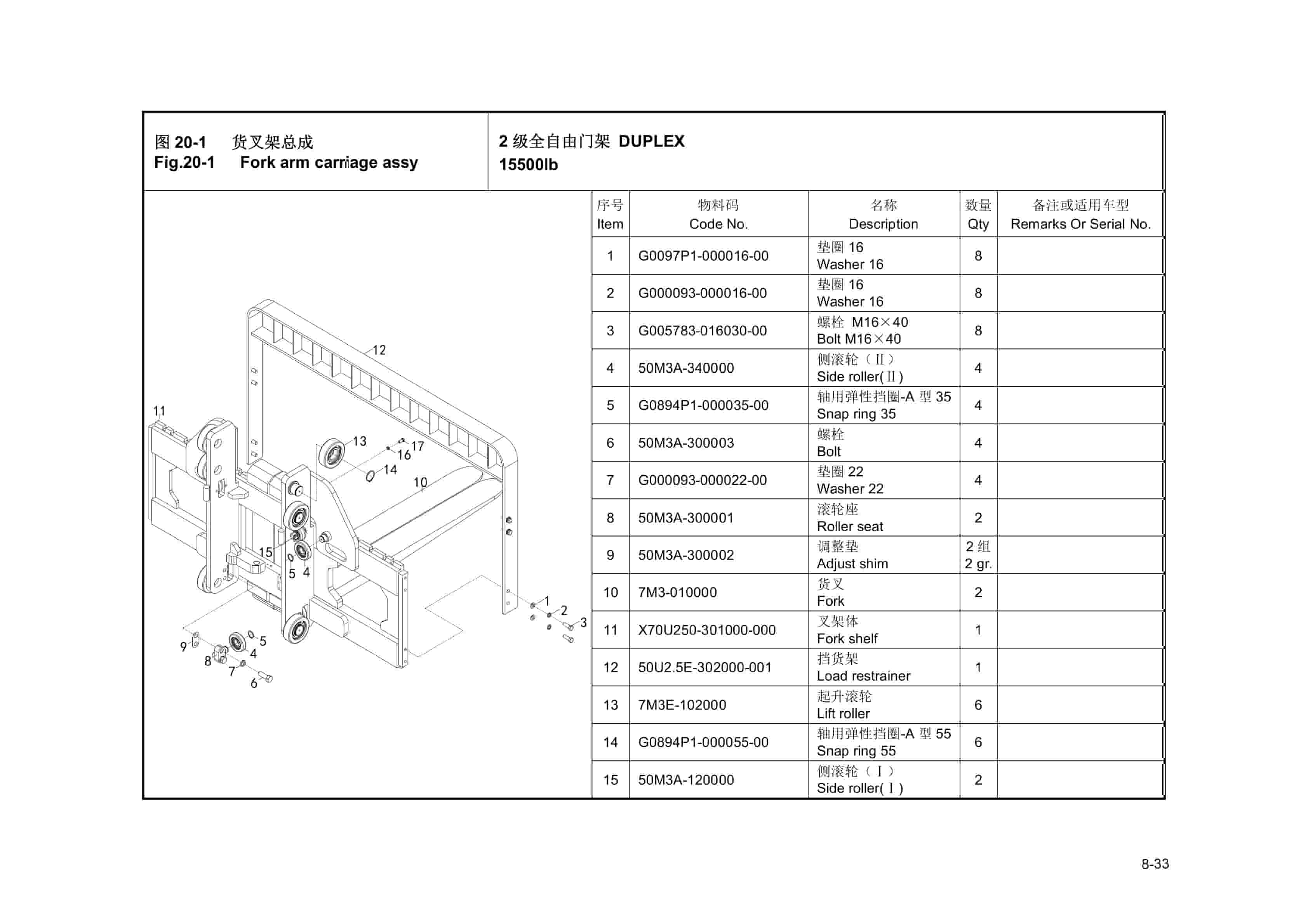 Hangcha CPYD50-XW24 to CPCD100-XW75G Parts Catalog-2