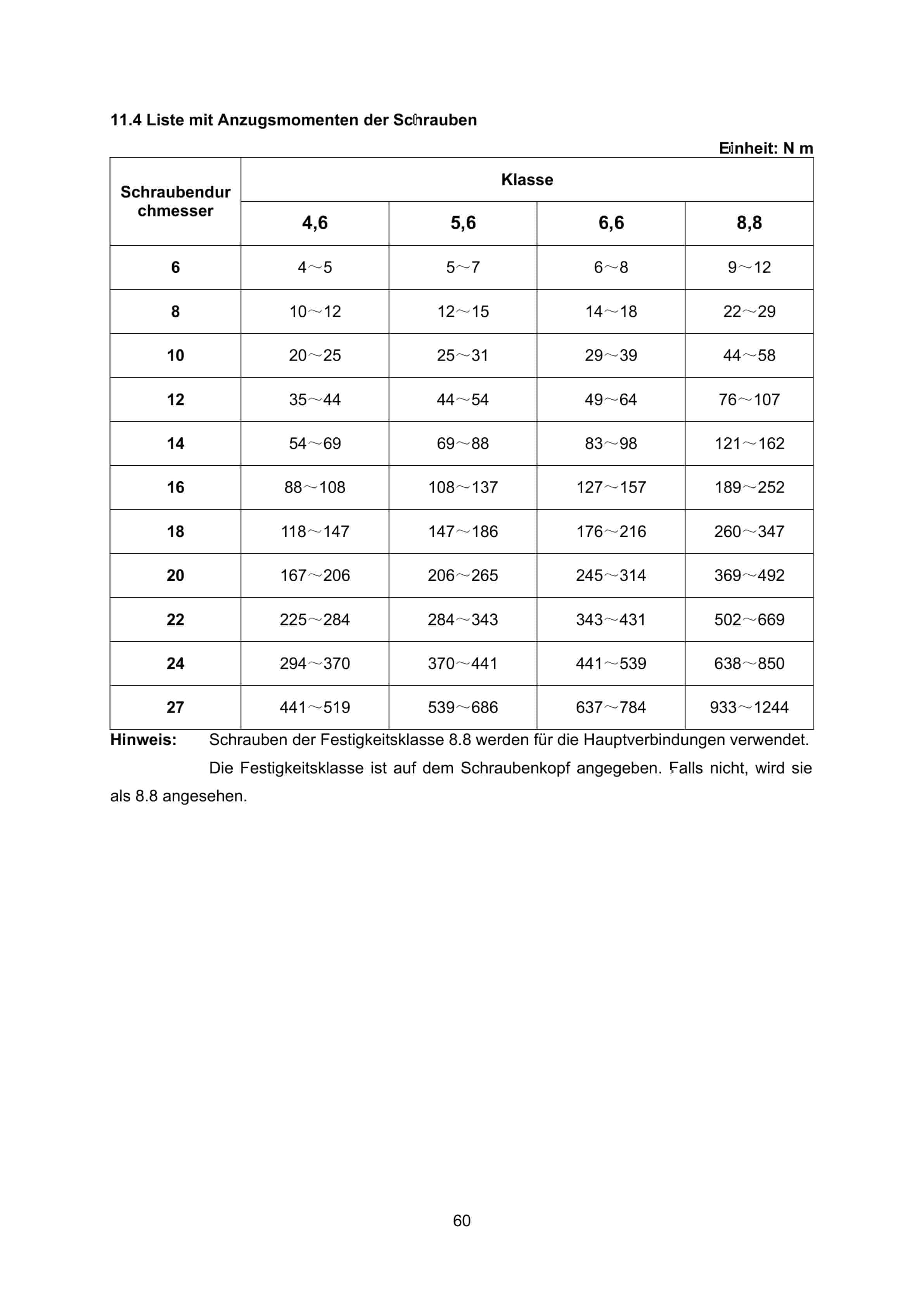Hangcha CQD12-AC4 to CQD20-AD2 Operation Manual DE-2