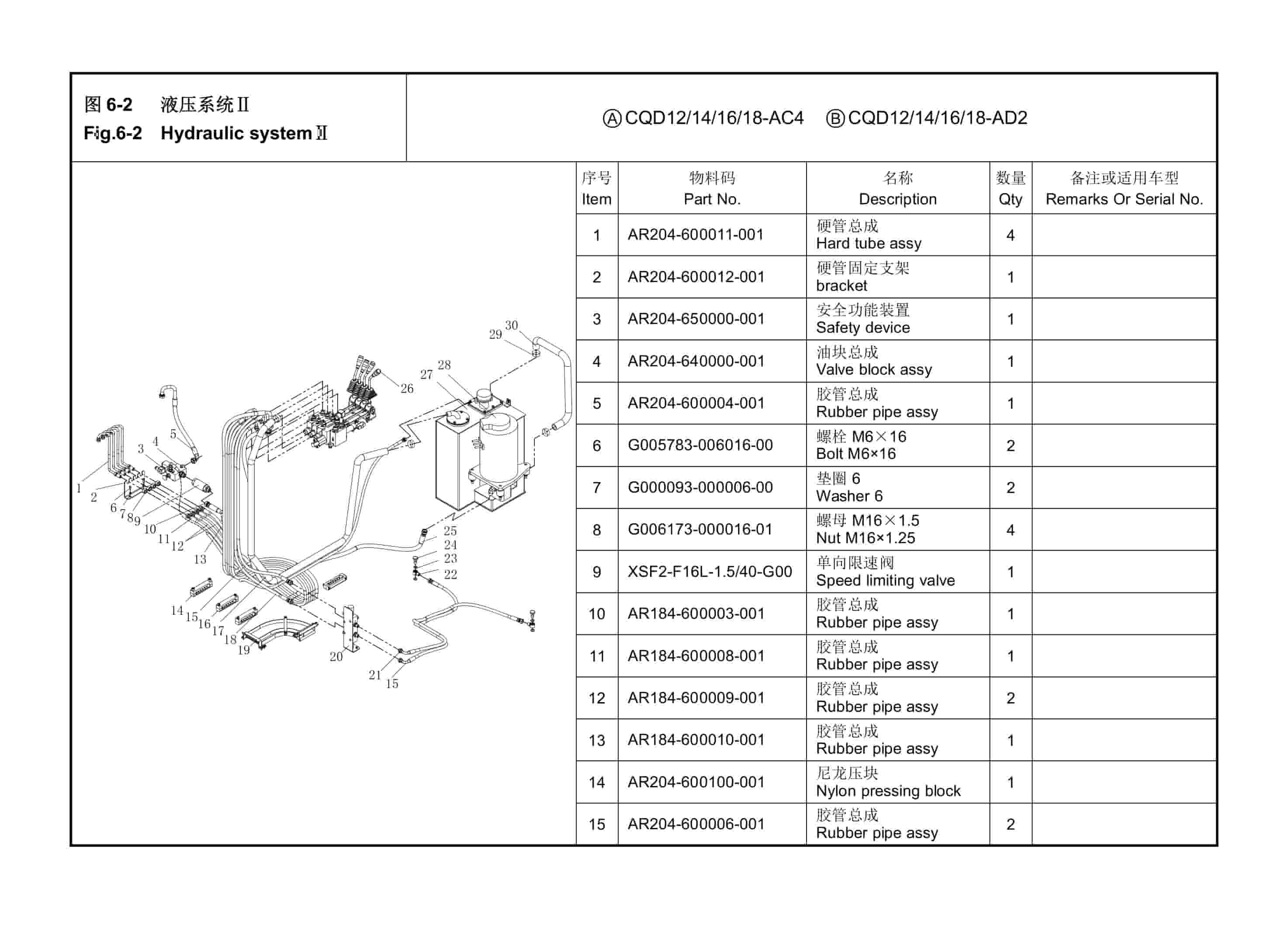 Hangcha CQD12-AC4 to CQD20-AD2 Parts Catalog-3