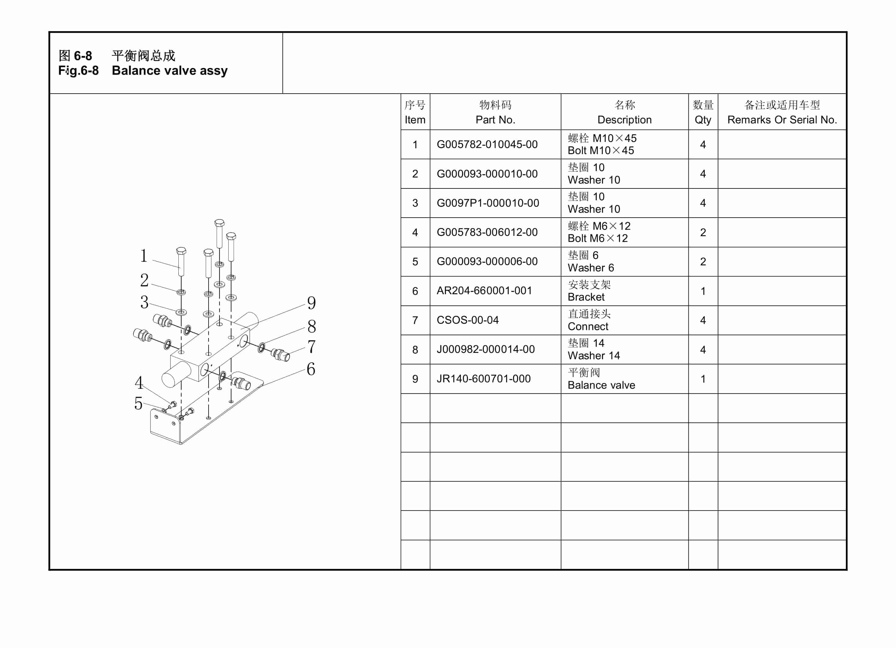 Hangcha CQD12-AC4 to CQD20-AD2 Parts Catalog-5