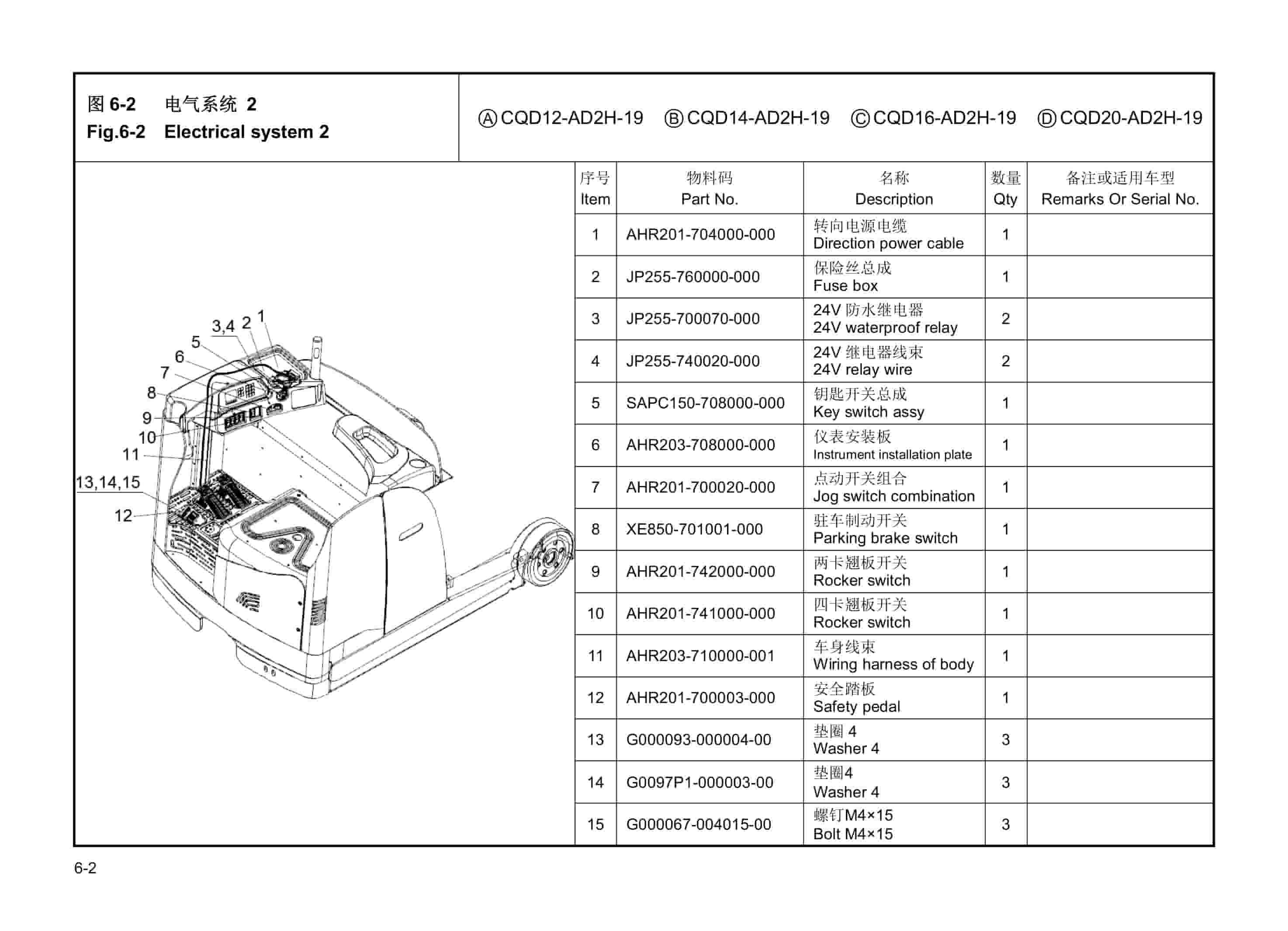 Hangcha CQD12-AD2H-19, B CQD14-AD2H-19, C CQD16-AD2H-19, D CQD20-AD2H-19 Parts Catalog-2