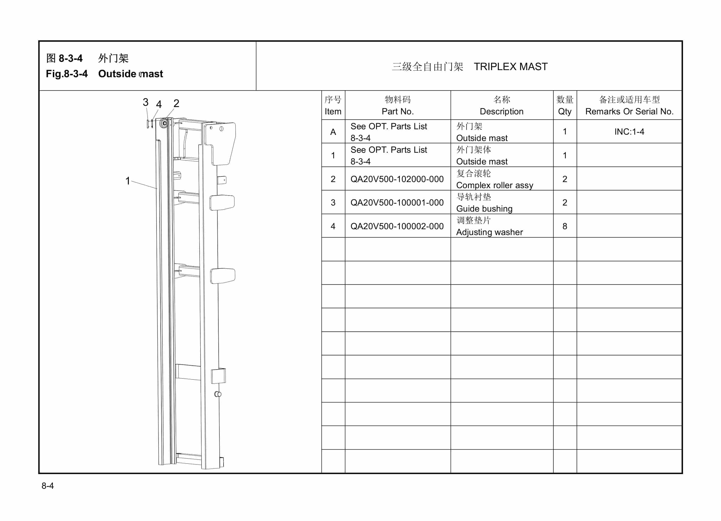 Hangcha CQD12-AD2H-19, B CQD14-AD2H-19, C CQD16-AD2H-19, D CQD20-AD2H-19 Parts Catalog-3