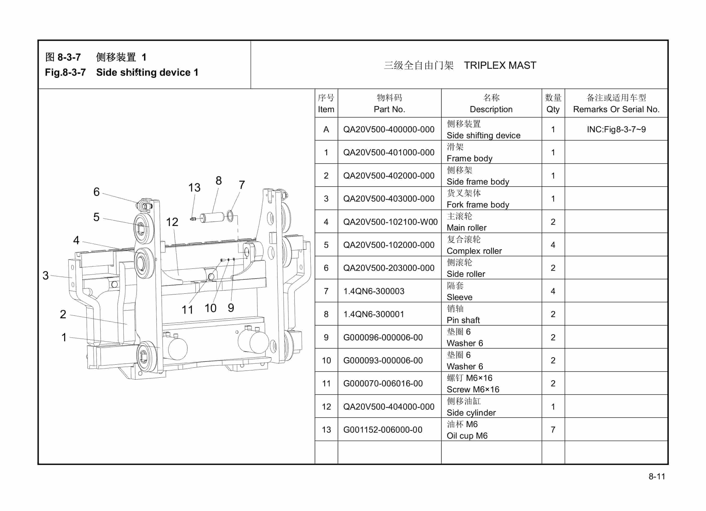 Hangcha CQD12-AD2H-19, B CQD14-AD2H-19, C CQD16-AD2H-19, D CQD20-AD2H-19 Parts Catalog-4