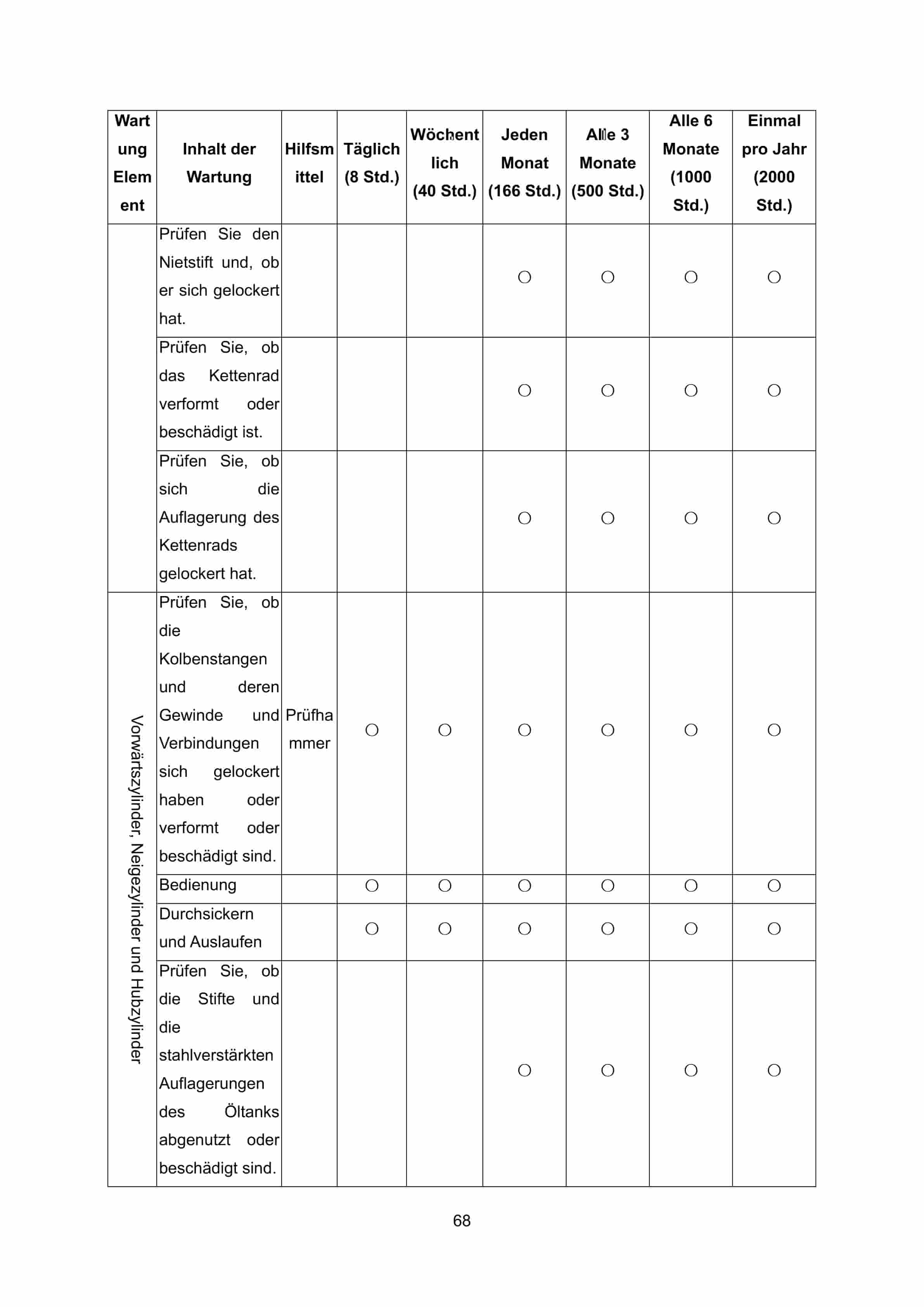 Hangcha CQD12-AD2H-19 to CQD20-AD2H-19 Operation and Maintenance Manual-2