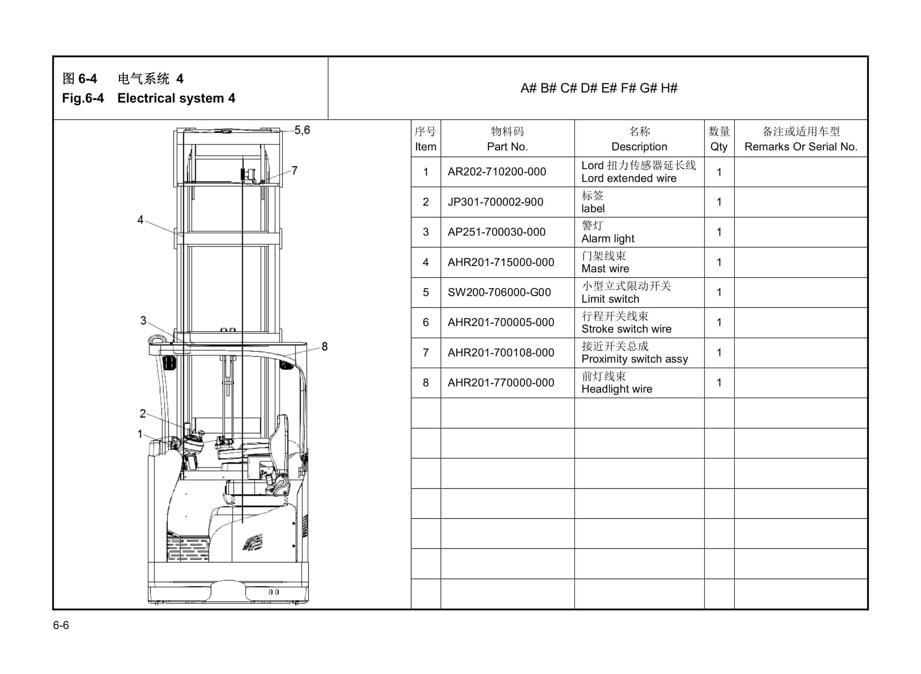 Hangcha CQD12-AD2H to CQD20-AD2H-I Parts Catalog 2 Hangcha CQD12-AD2H to CQD20-AD2H-I Parts Catalog-2