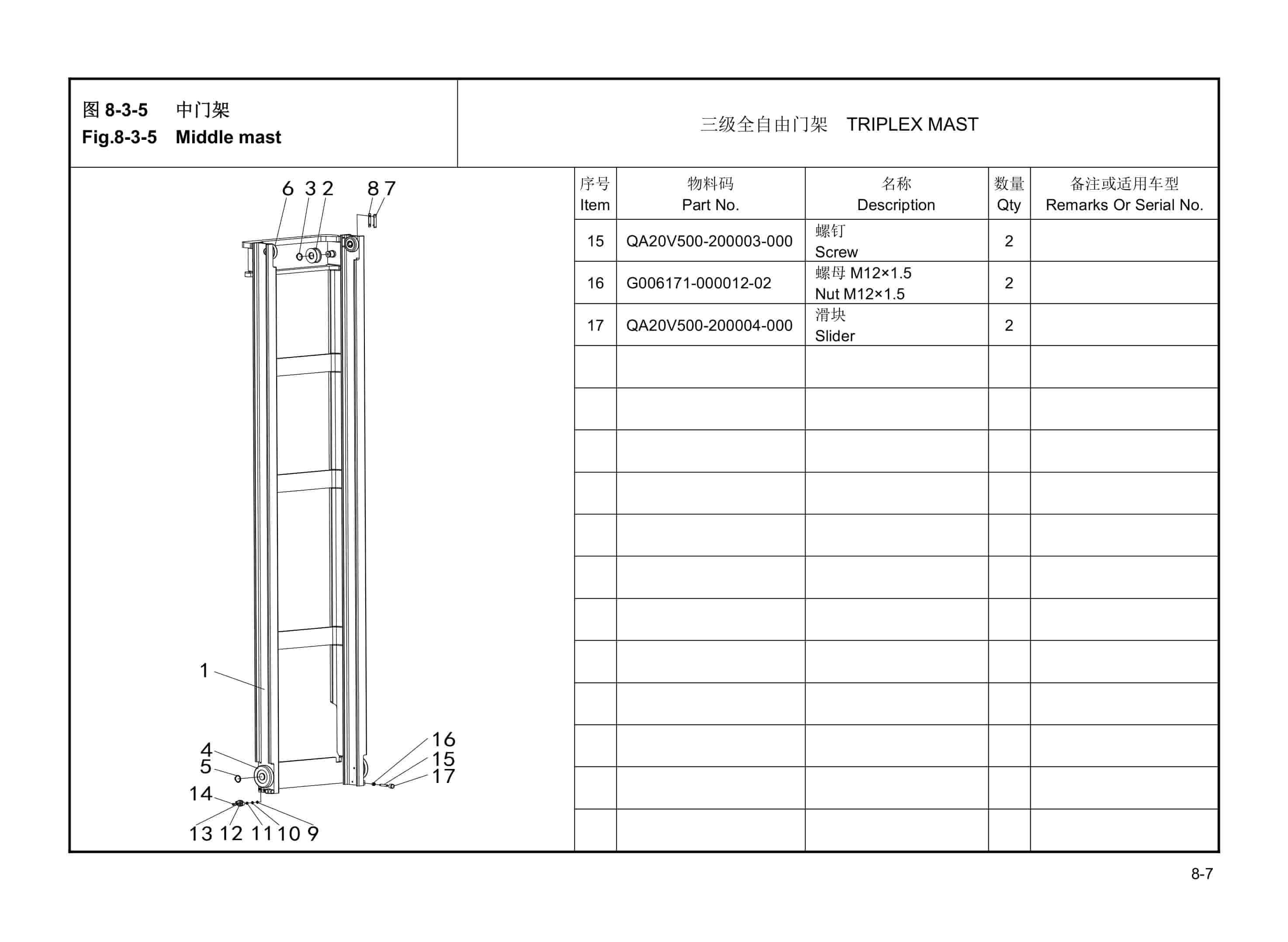 Hangcha CQD12-AD2H to CQD20-AD2H-I Parts Catalog 3 Hangcha CQD12-AD2H to CQD20-AD2H-I Parts Catalog-3