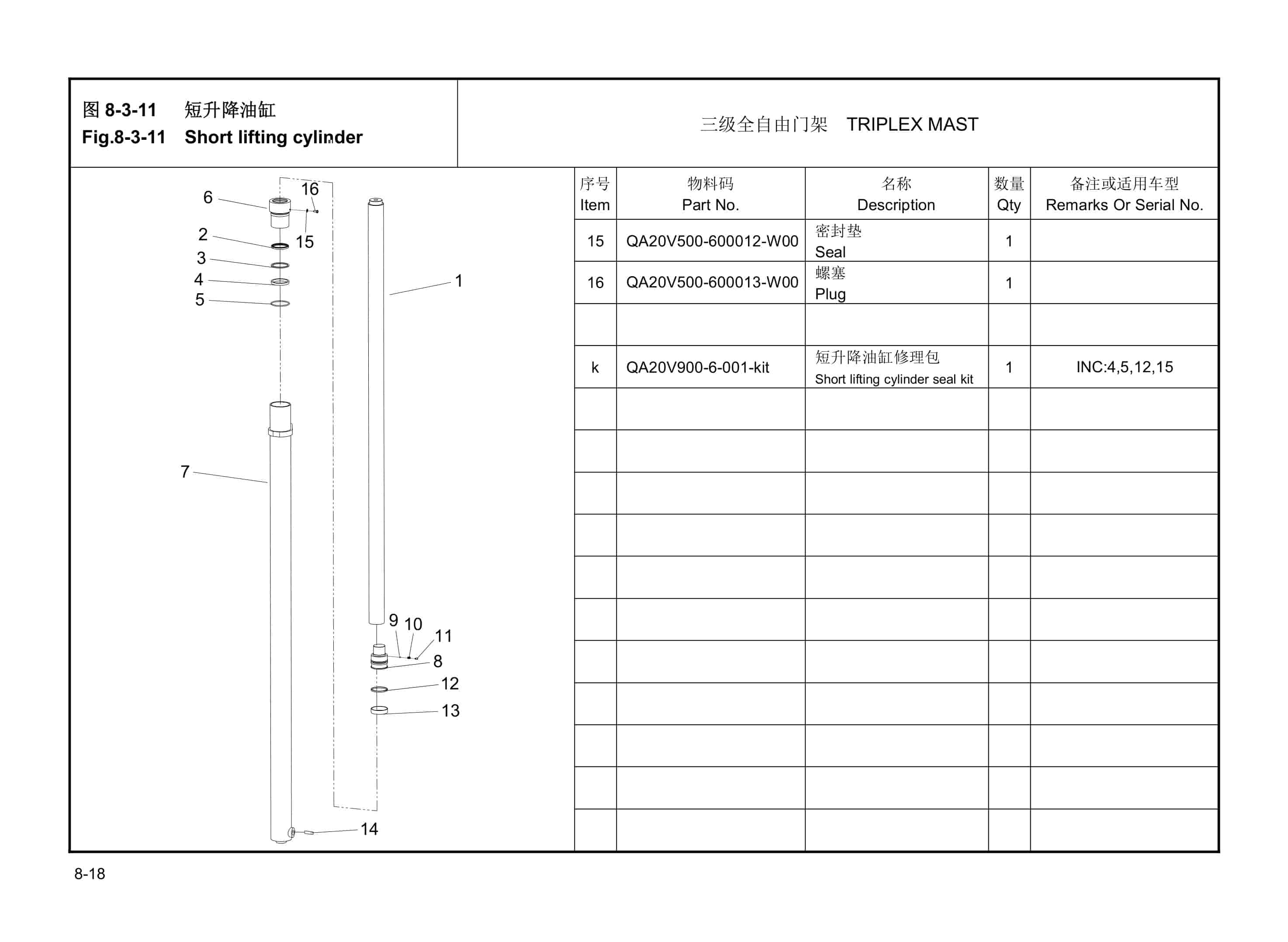 Hangcha CQD12-AD2H to CQD20-AD2H-I Parts Catalog 5 Hangcha CQD12-AD2H to CQD20-AD2H-I Parts Catalog-5