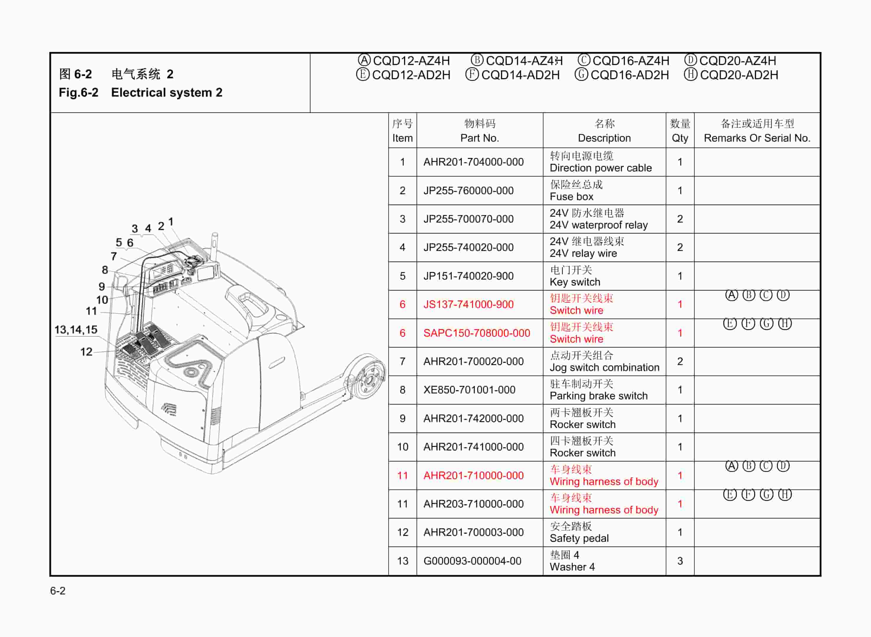 Hangcha CQD12-AZ4H to CQD20-AD2H Parts Catalog-2