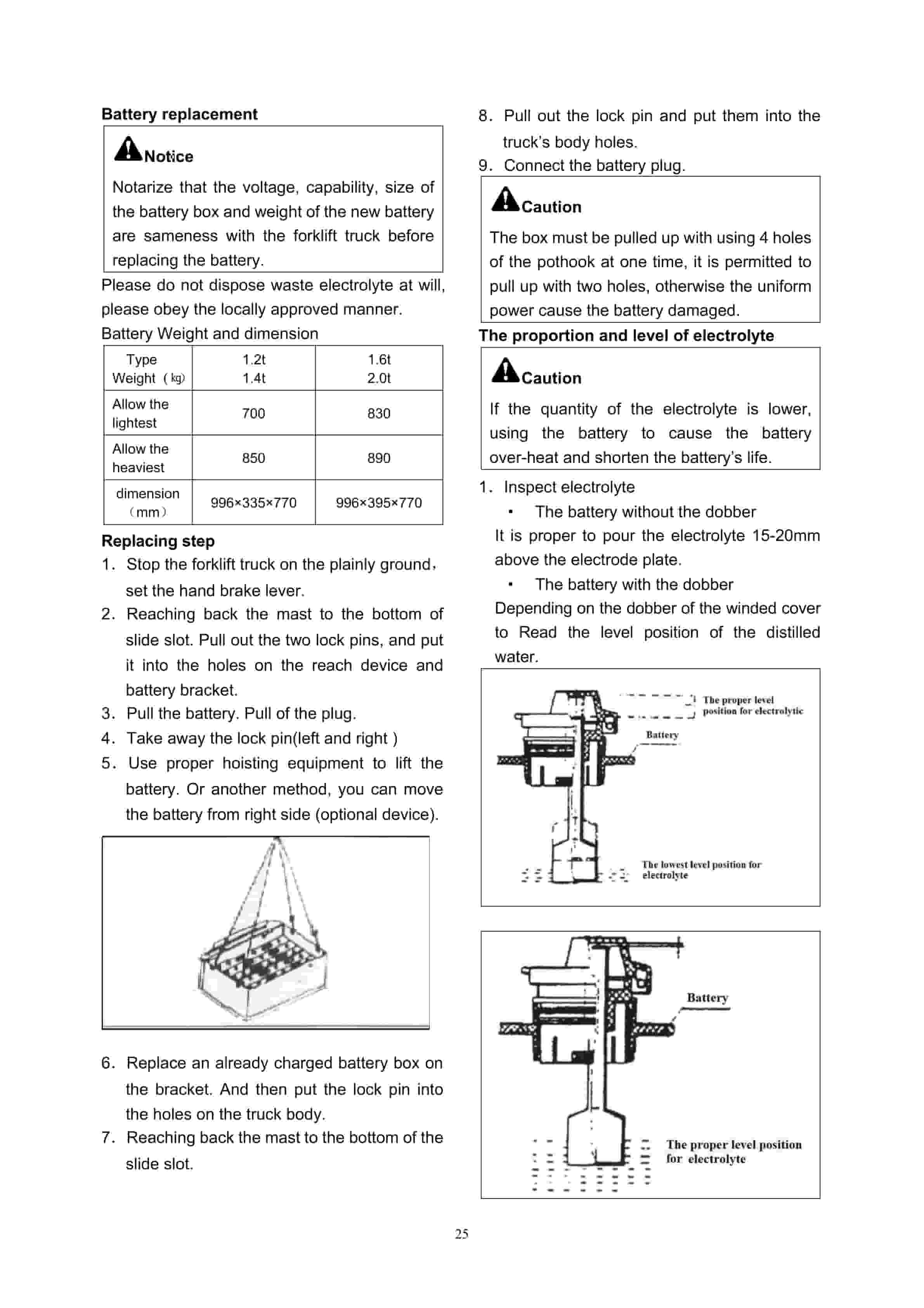 Hangcha CQD12H-J to CQD20H-JC4 Operation and Maintenance Manual-2