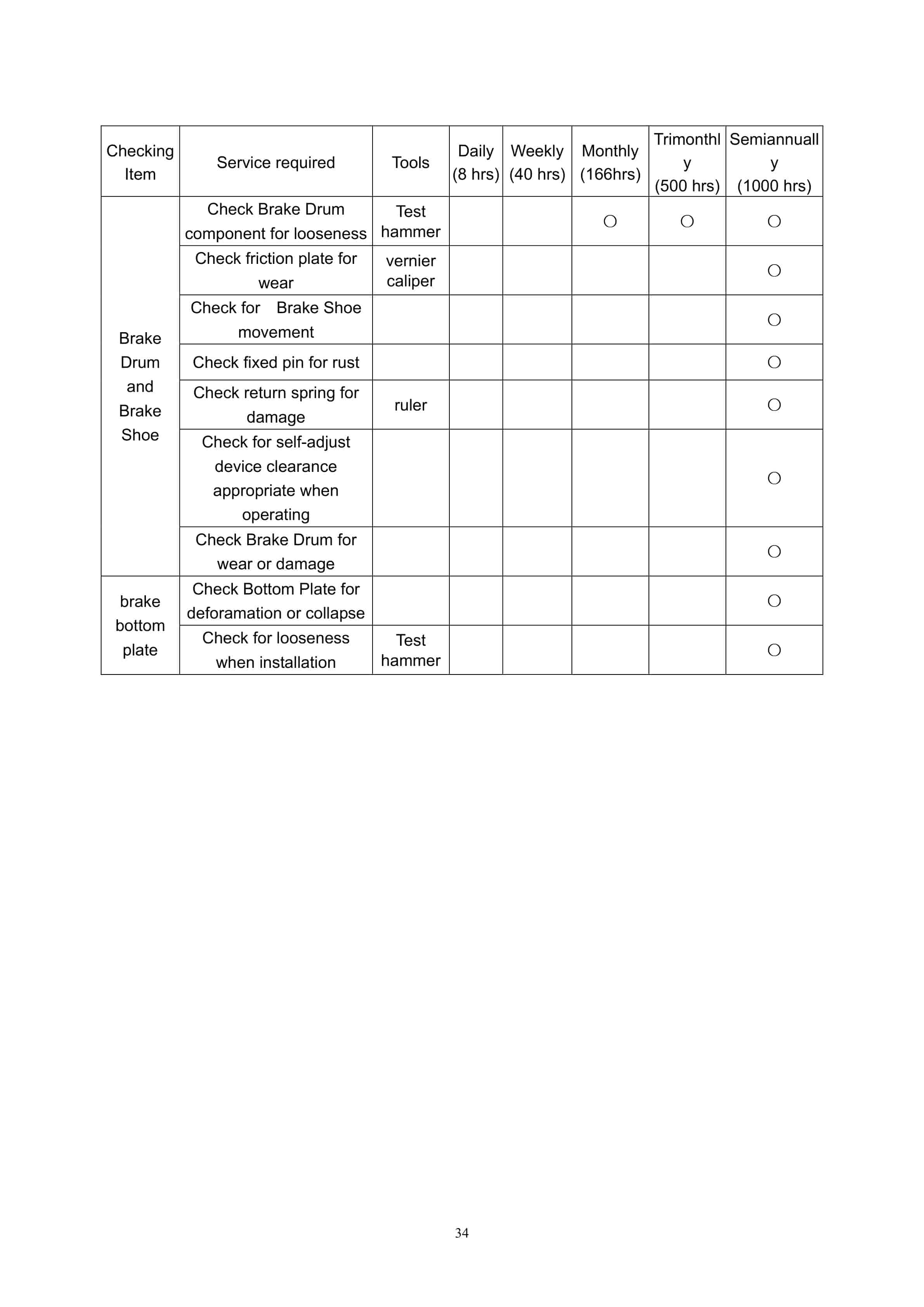 Hangcha CQD12H-J to CQD20H-JC4 Operation and Maintenance Manual-3