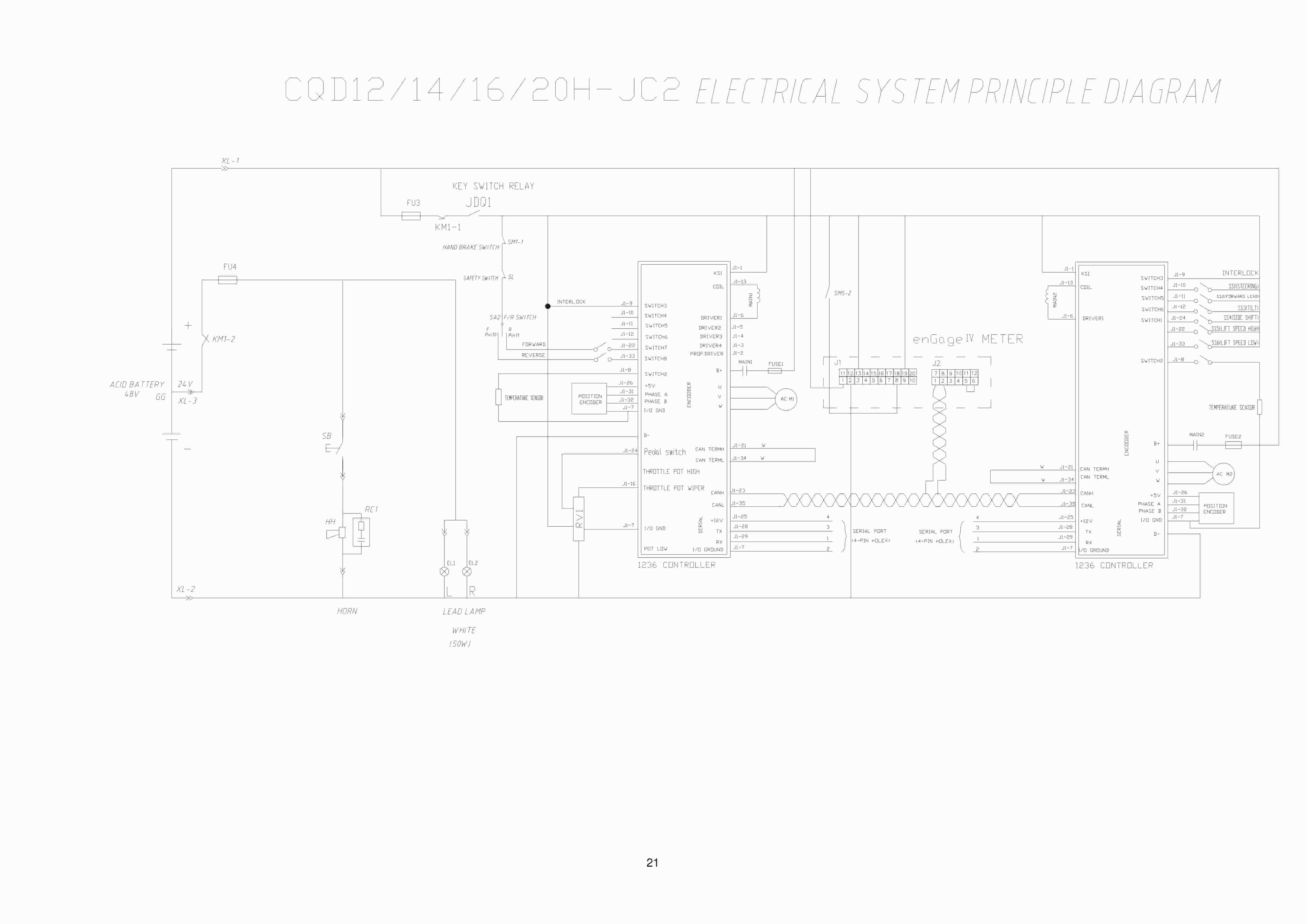 Hangcha CQD12H-J to CQD20H-JC4 Service Manual-4