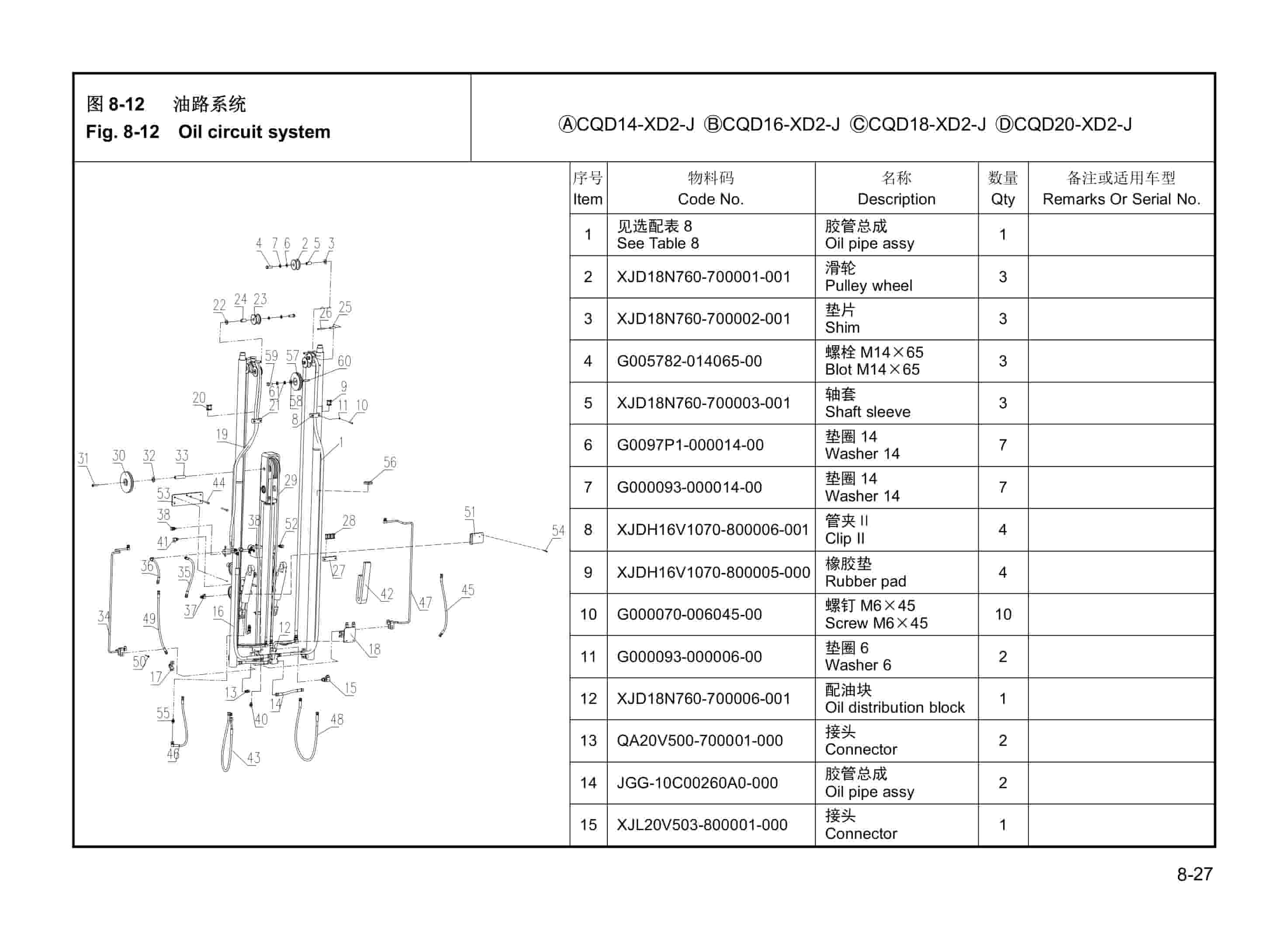 Hangcha CQD14-XD2-J to CQD16-XD2-JD Parts Catalog-3