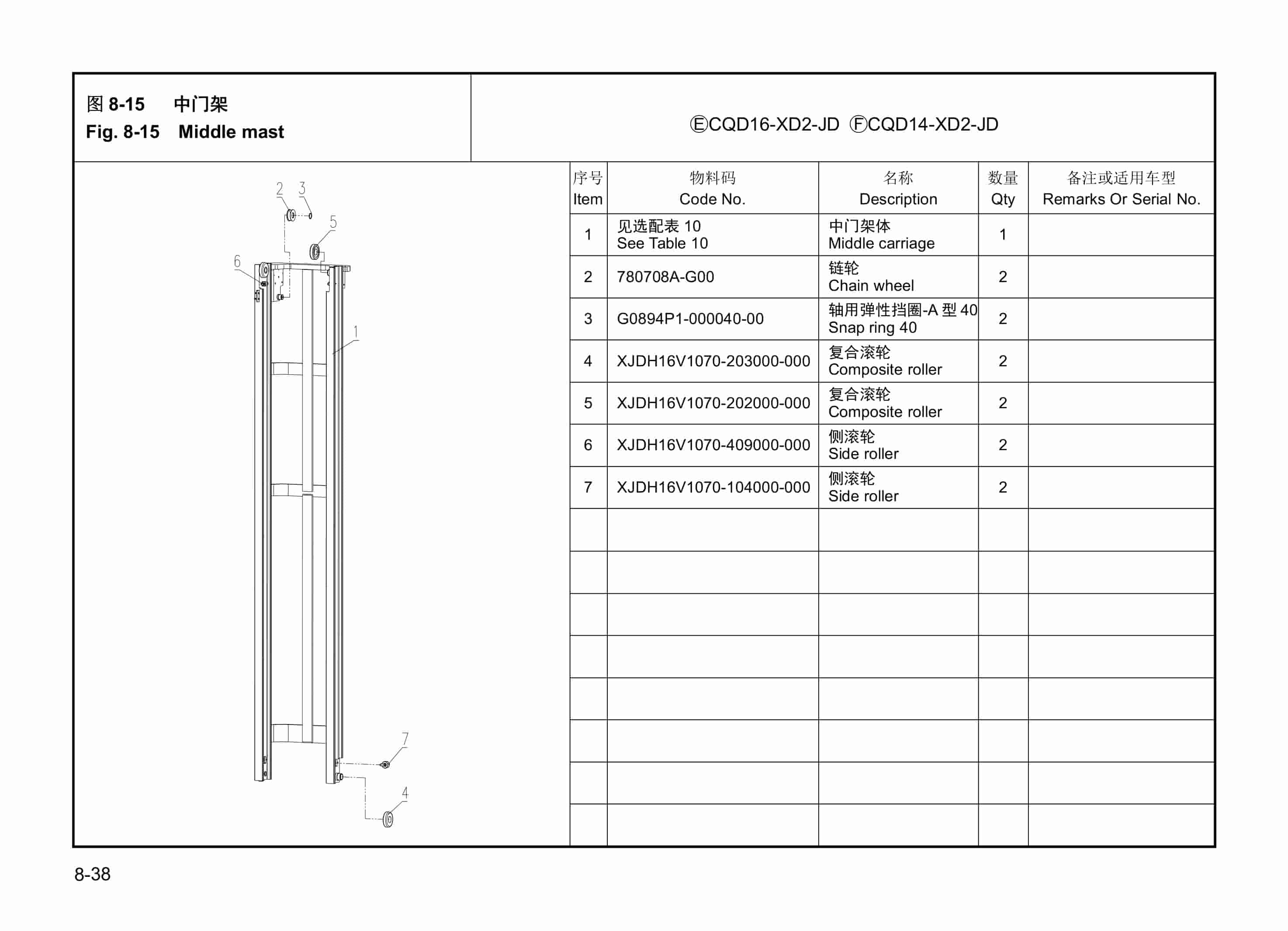 Hangcha CQD14-XD2-J to CQD16-XD2-JD Parts Catalog-4