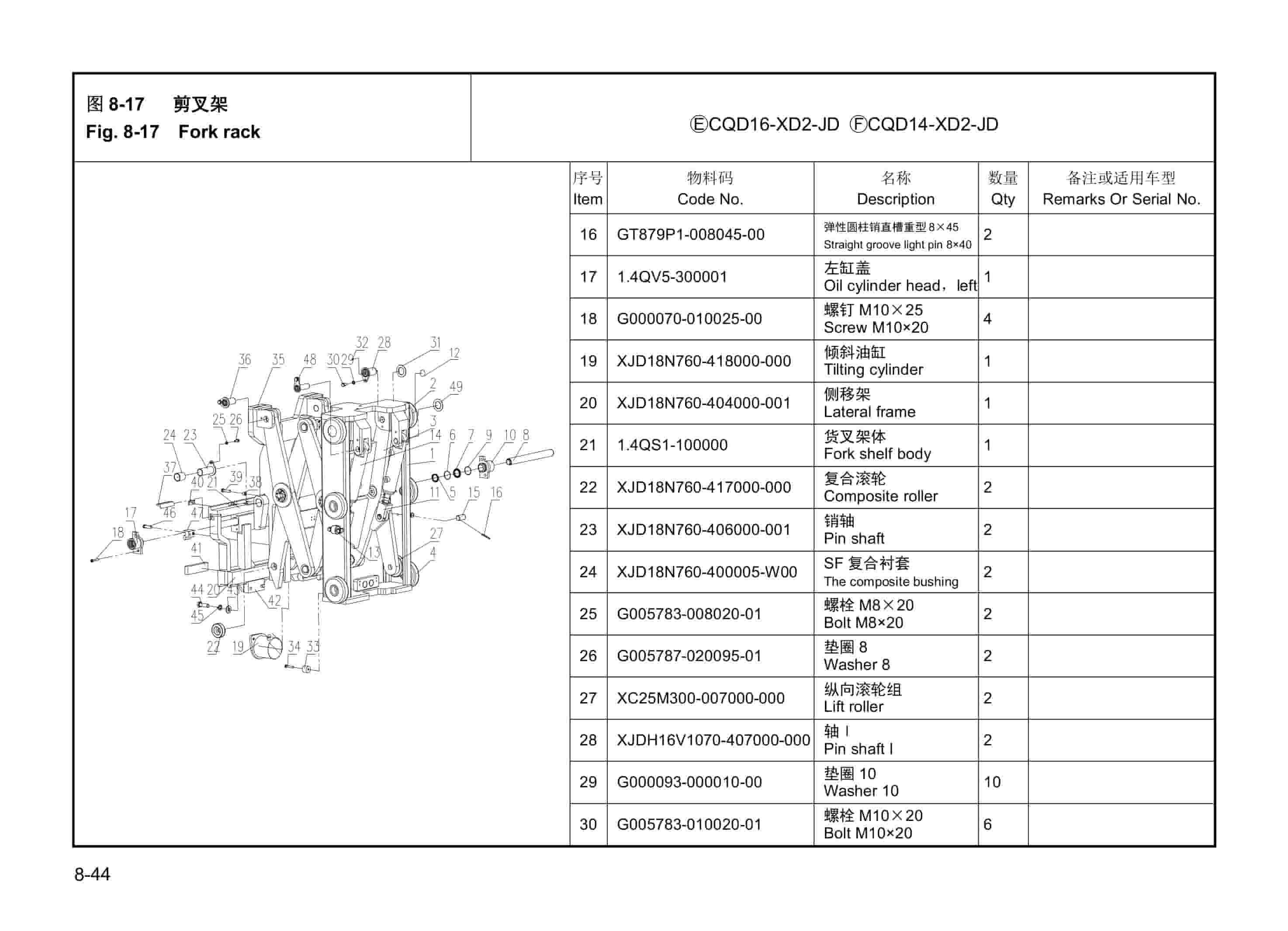 Hangcha CQD14-XD2-J to CQD16-XD2-JD Parts Catalog-5