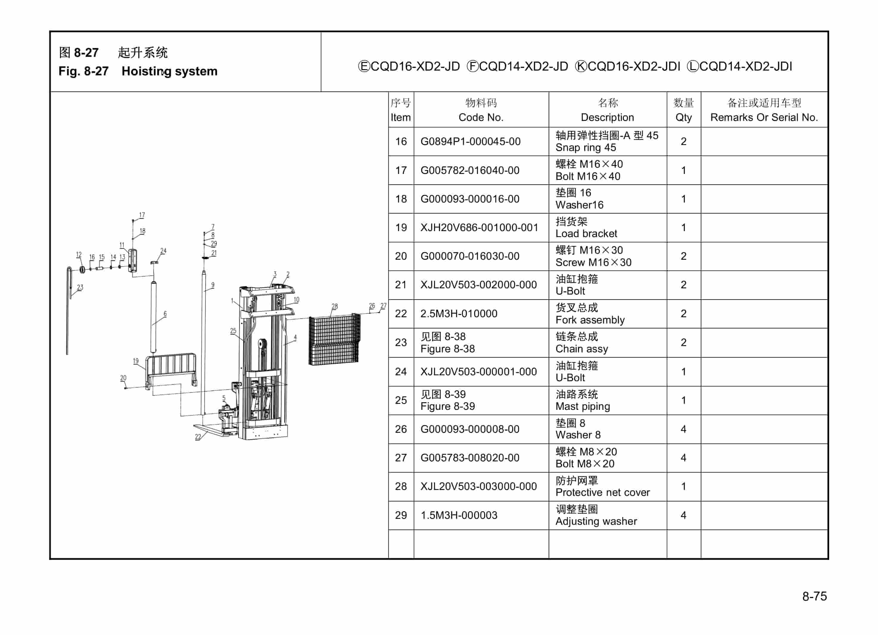 Hangcha CQD14-XD2-J(I) to CQD16-XD2-JD(I) Parts Catalog-3