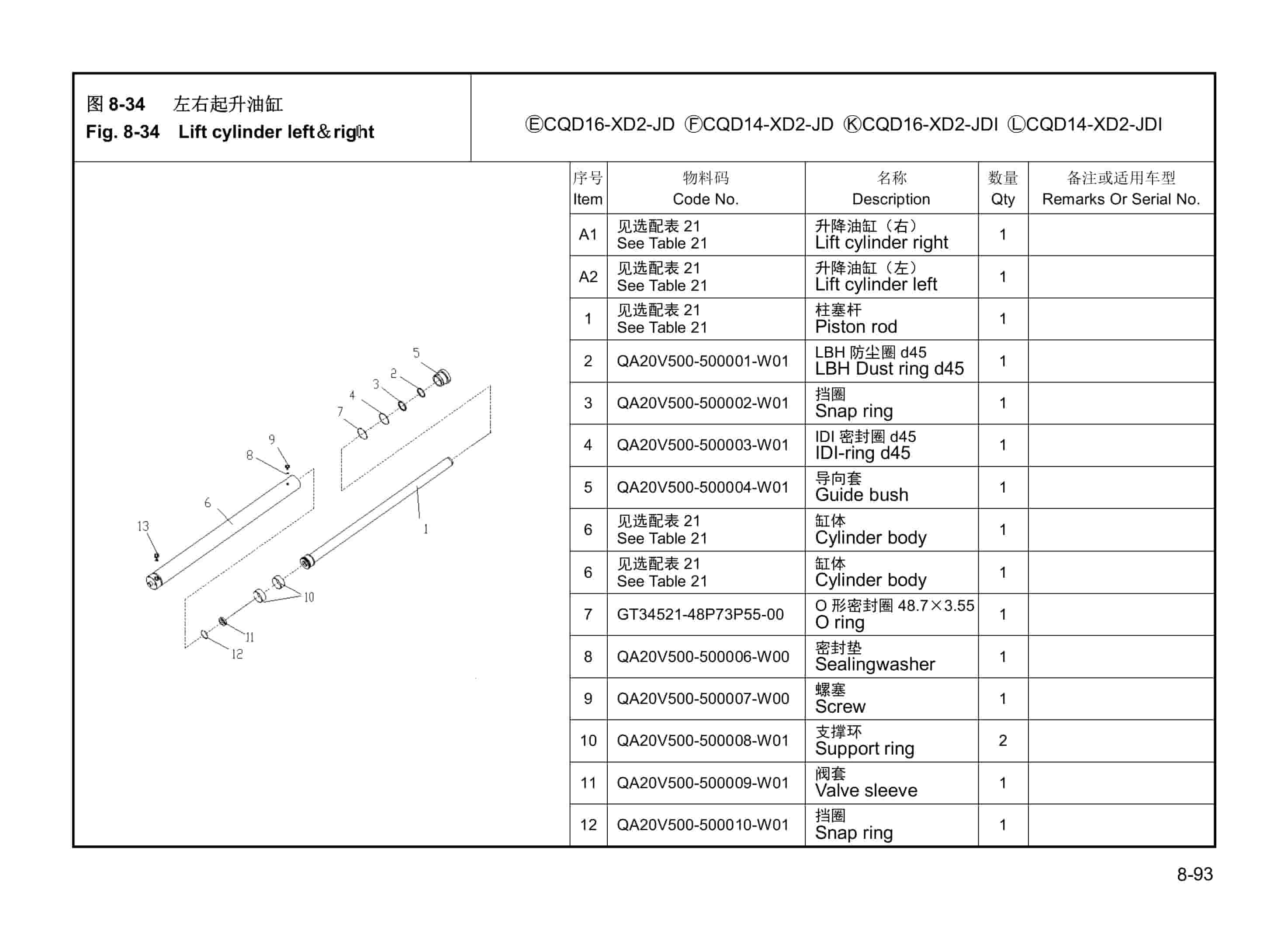 Hangcha CQD14-XD2-J(I) to CQD16-XD2-JD(I) Parts Catalog-4