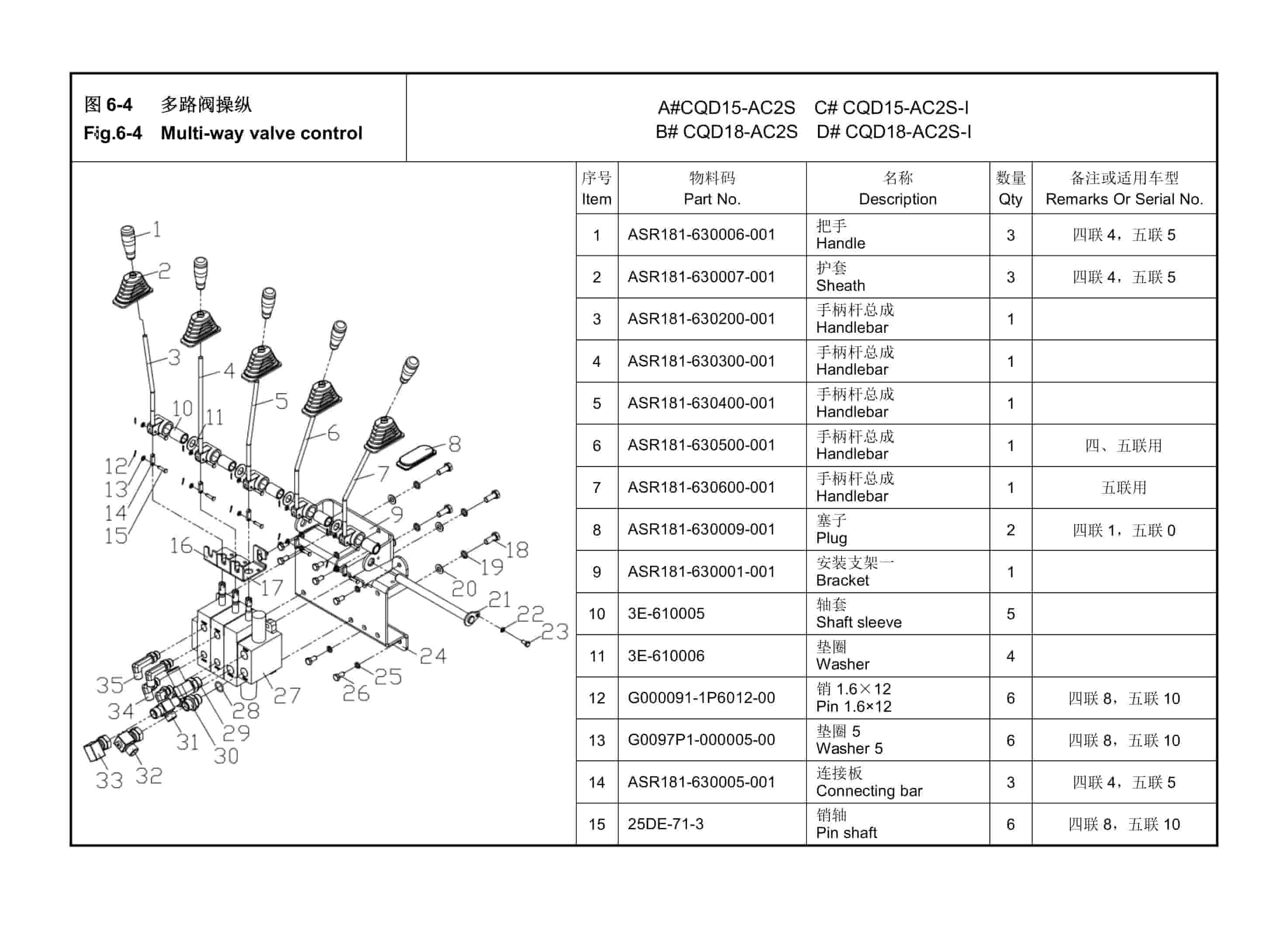 Hangcha CQD15-AC2S to CQD18-AC2S-I Parts Catalog-3