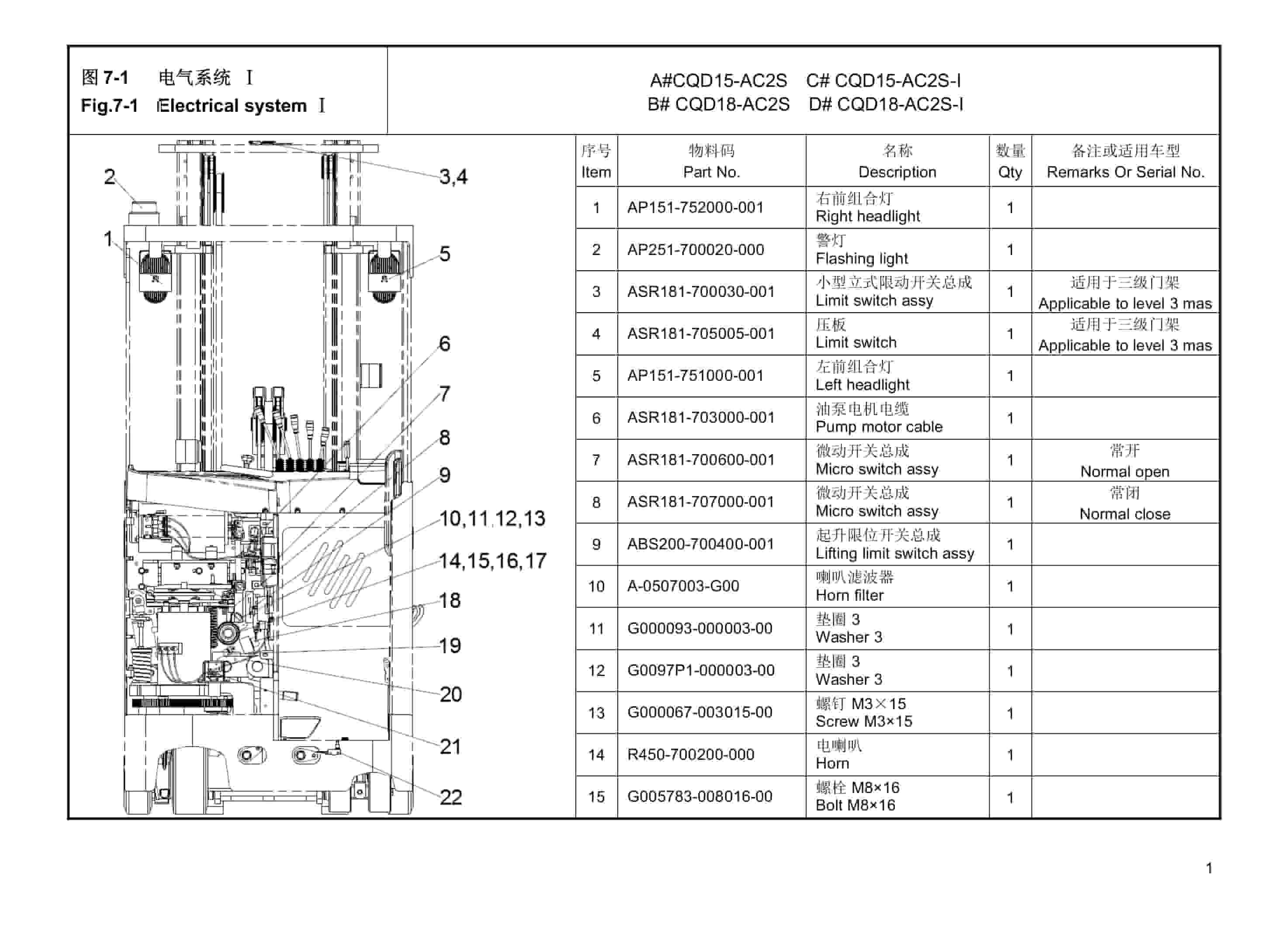 Hangcha CQD15-AC2S to CQD18-AC2S-I Parts Catalog-4