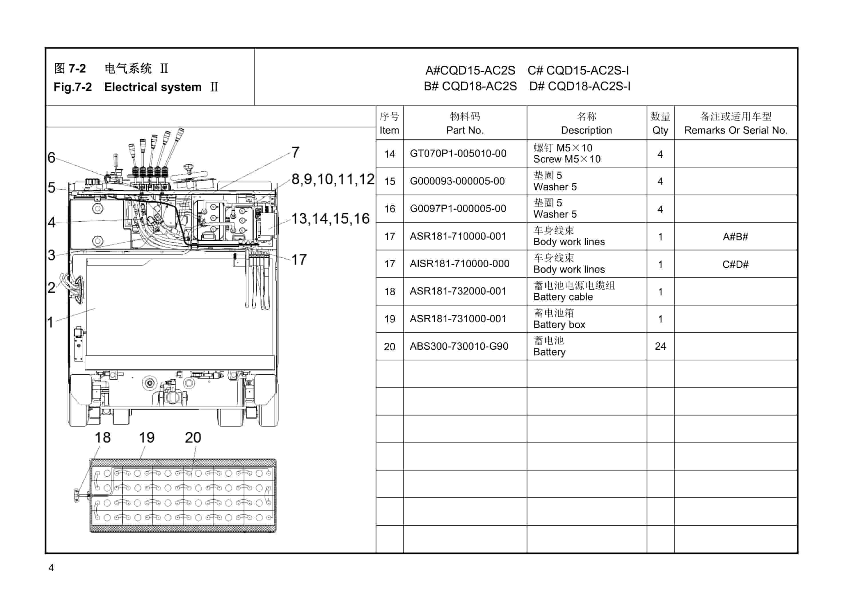 Hangcha CQD15-AC2S to CQD18-AC2S-I Parts Catalog-5