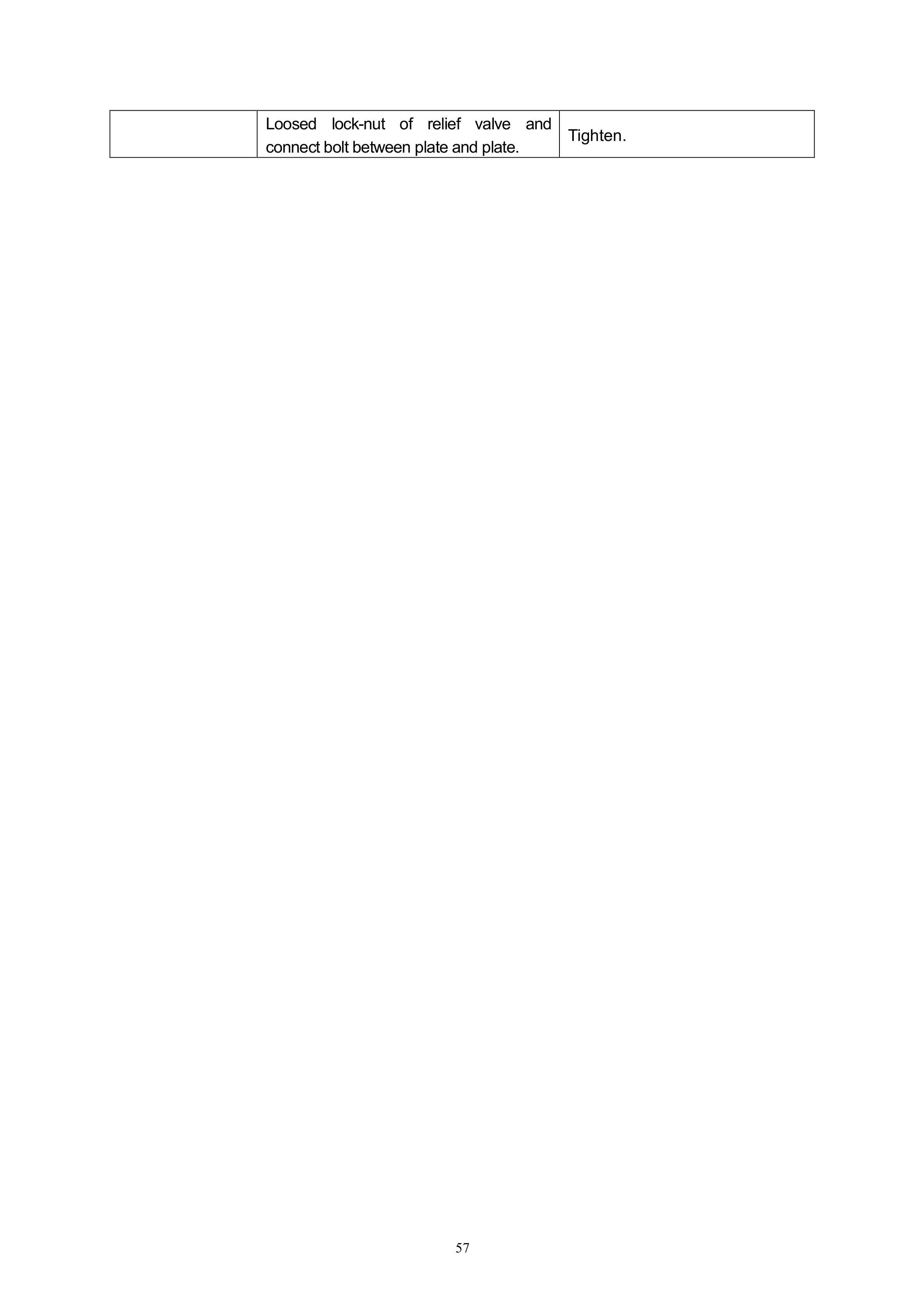 Hangcha CQD15-AC2S to CQD25-AC2S Operation and Maintenance Manual-4