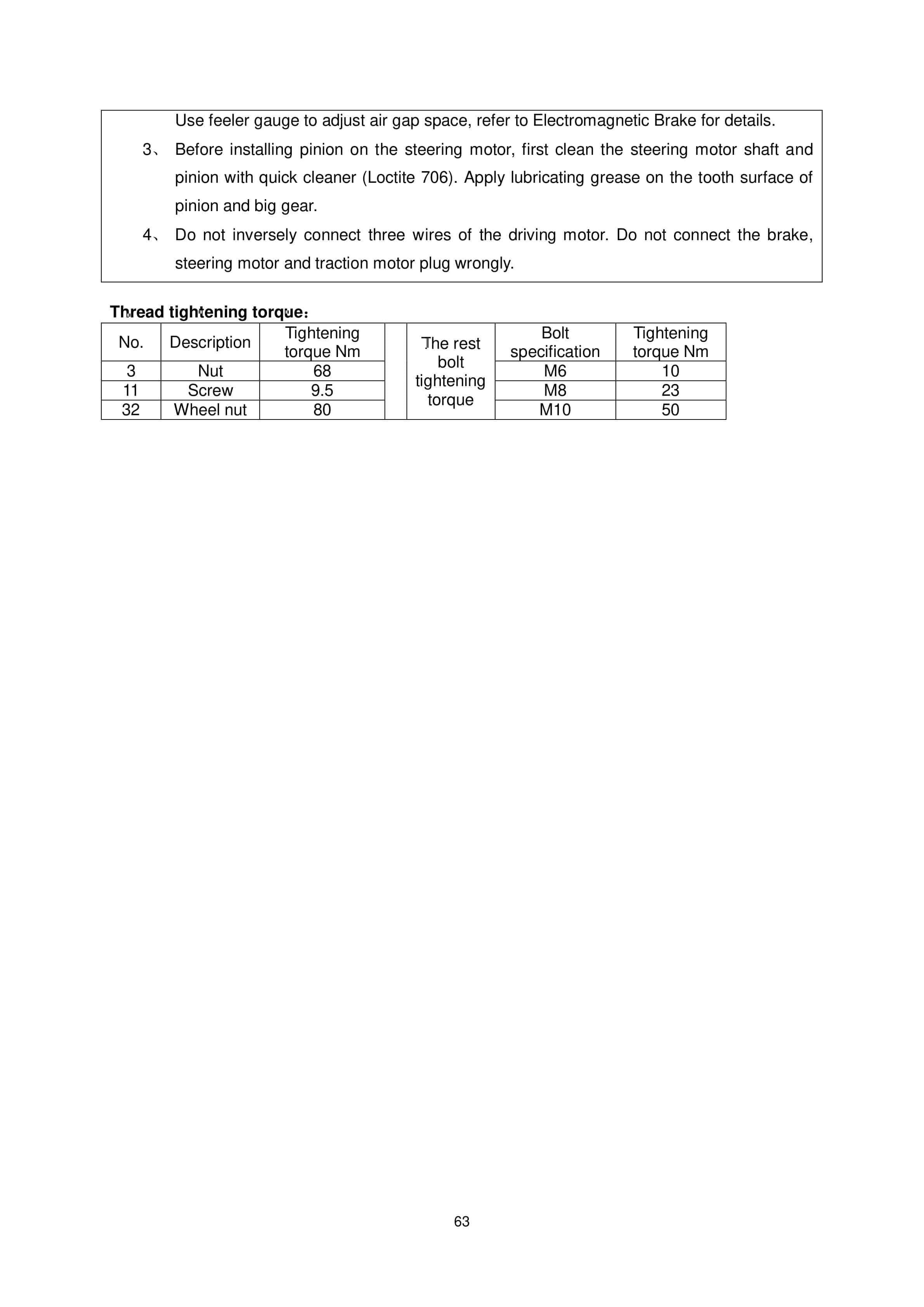 Hangcha CQD15-AMC1 Operation and Maintenance Manual-3