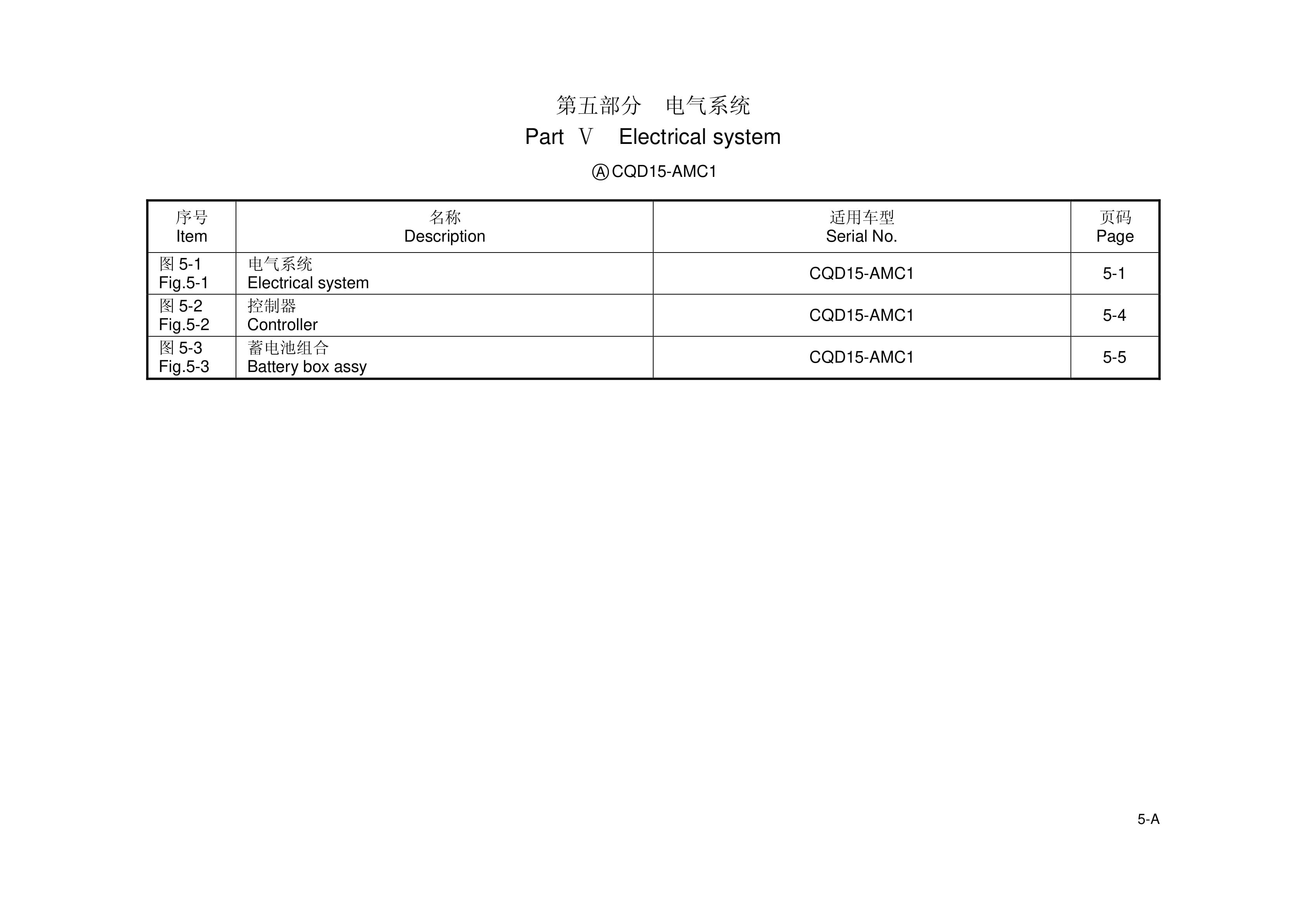 Hangcha CQD15-AMC1 Parts Catalog-3