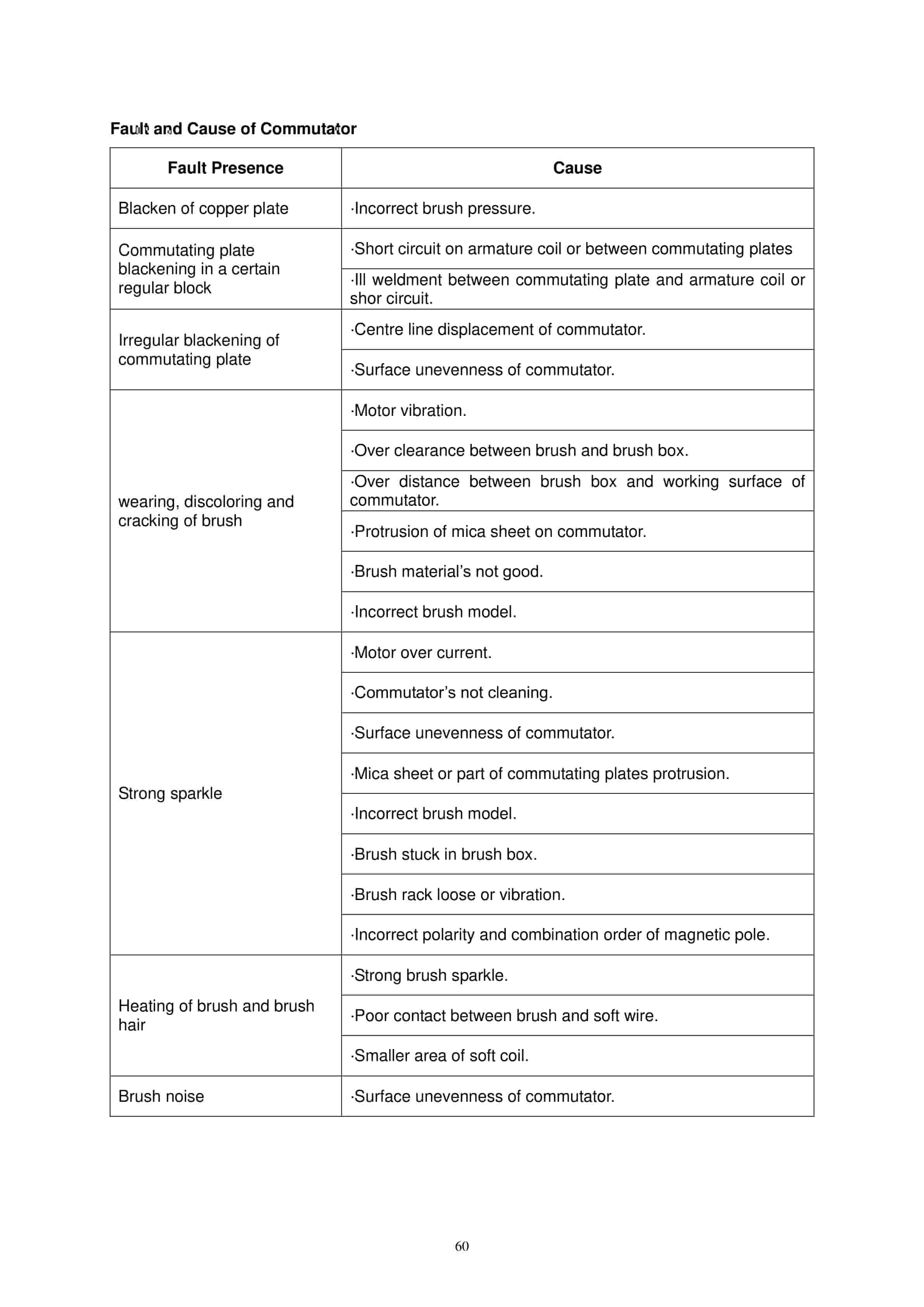 Hangcha CQD15H-SC1 to CQD20H-SC2 Operation and Maintenance Manual-5