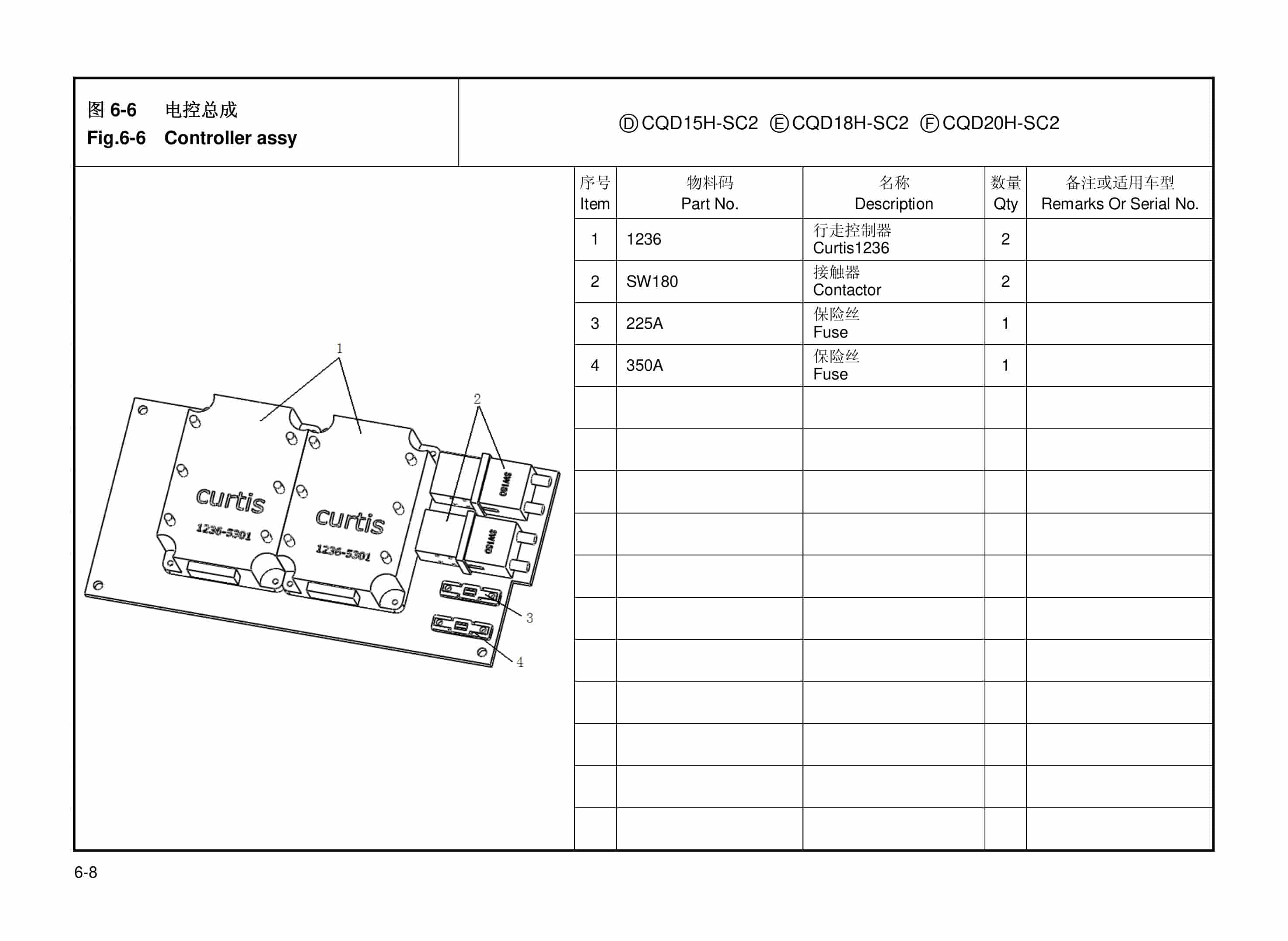 Hangcha CQD15H-SC1 to CQD20H-SC2 Parts Catalog-3