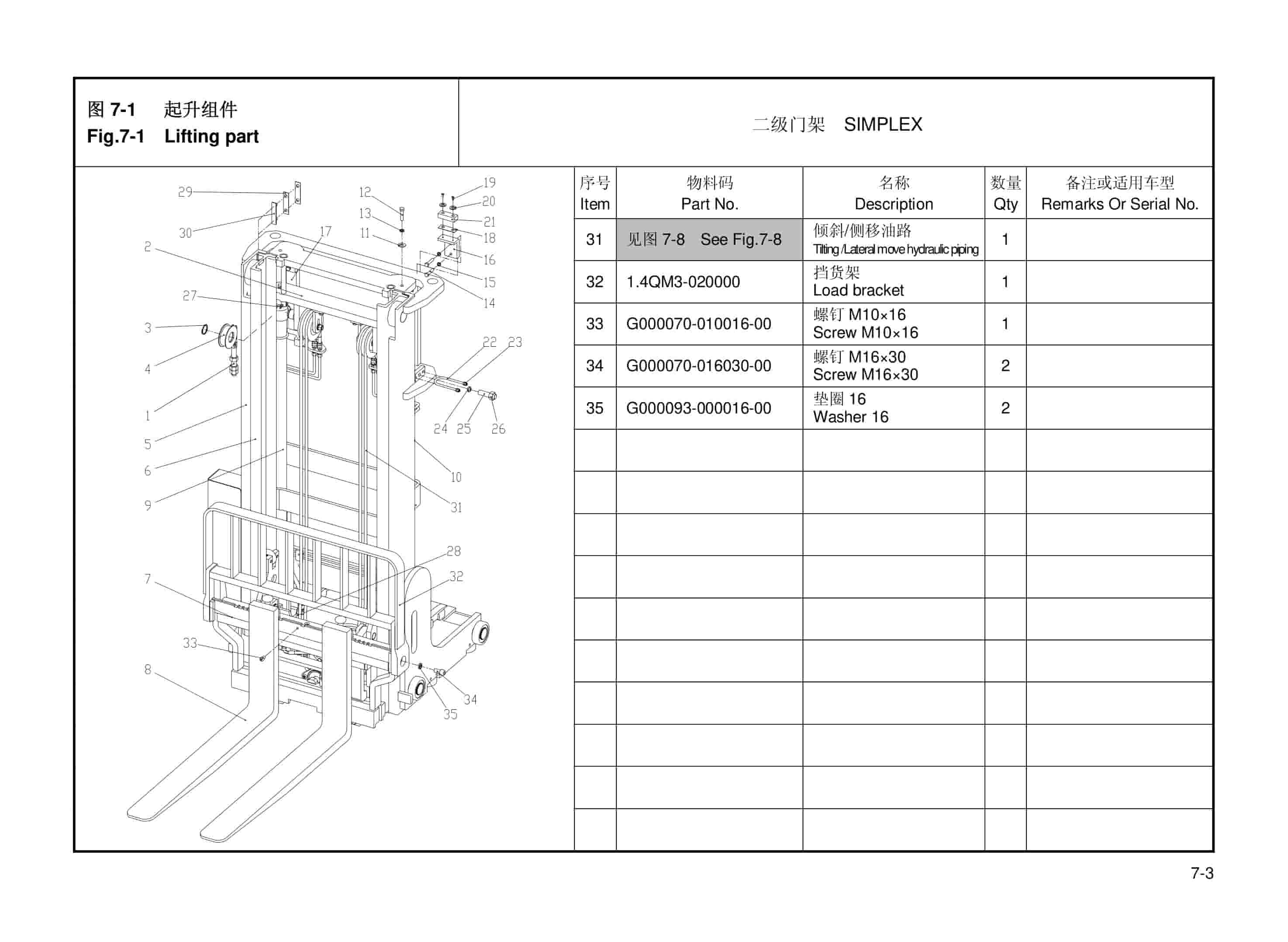 Hangcha CQD15H-SC1 to CQD20H-SC2 Parts Catalog-4