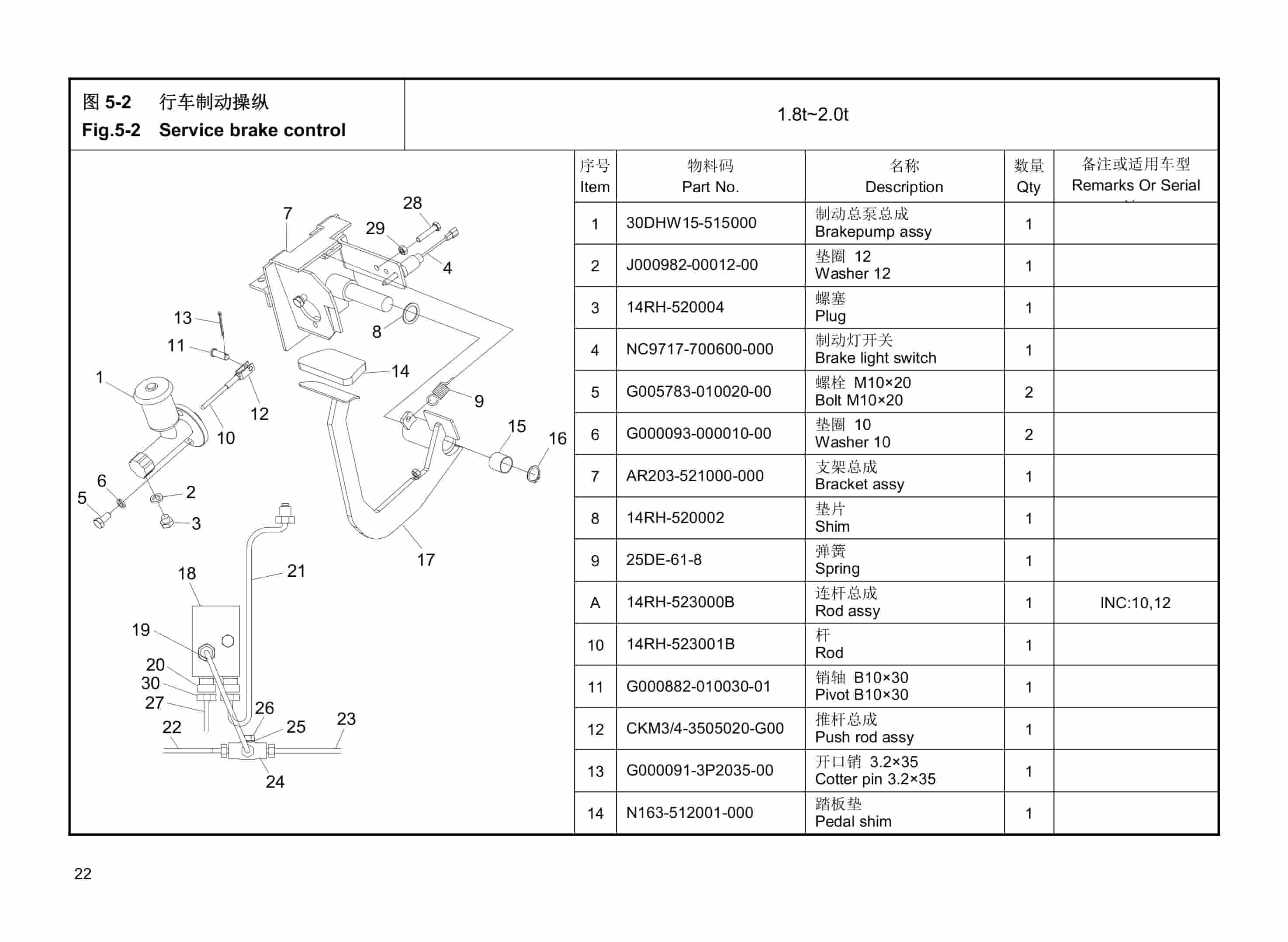 Hangcha CQD16-AC4-I to CQD20-AD2-I Parts Catalog 2 Hangcha CQD16-AC4-I to CQD20-AD2-I Parts Catalog-2