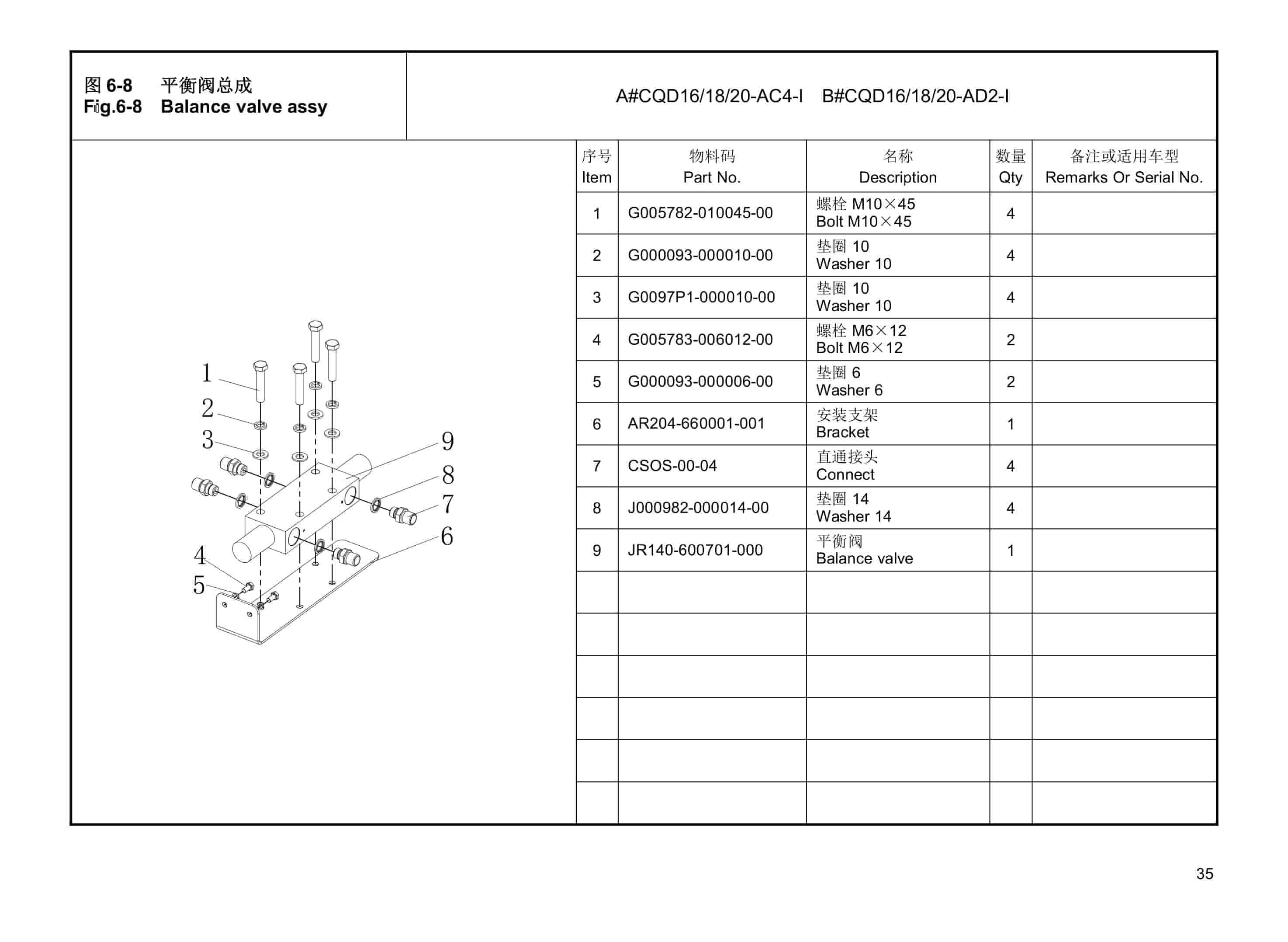 Hangcha CQD16-AC4-I to CQD20-AD2-I Parts Catalog 4 Hangcha CQD16-AC4-I to CQD20-AD2-I Parts Catalog-4